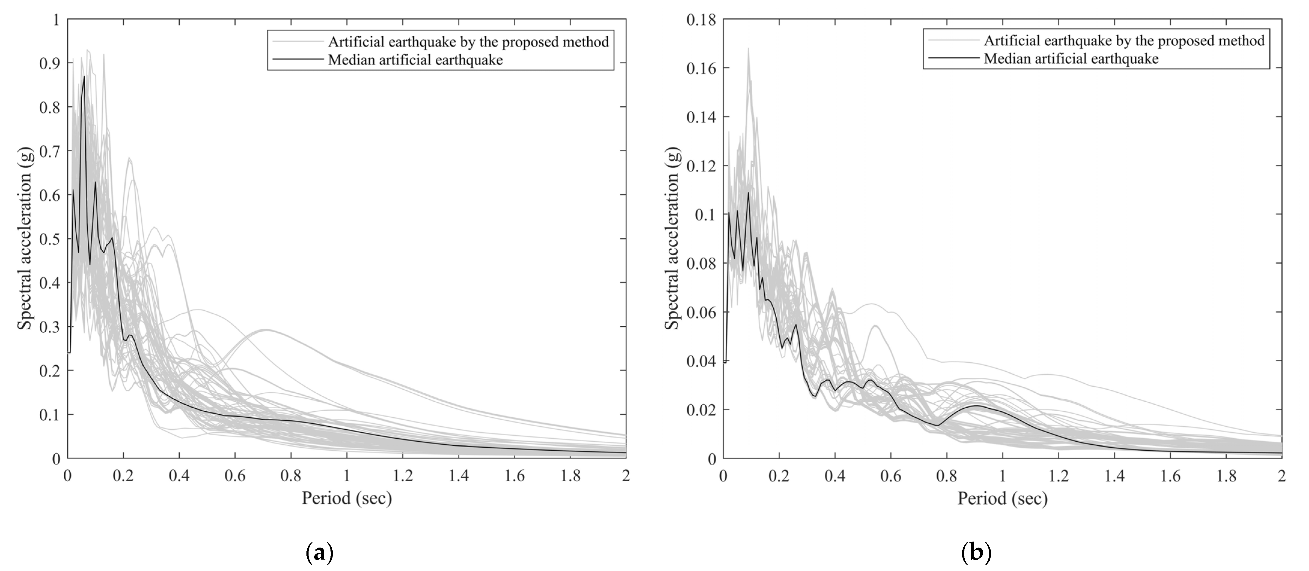 Applsci 14 10031 g005a