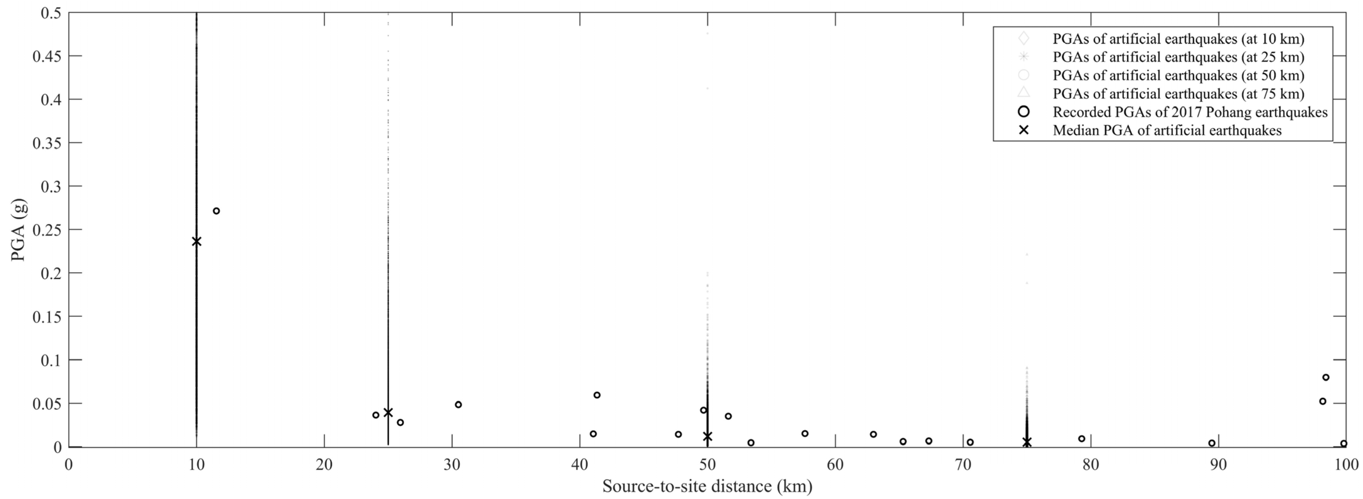 Applsci 14 10031 g006