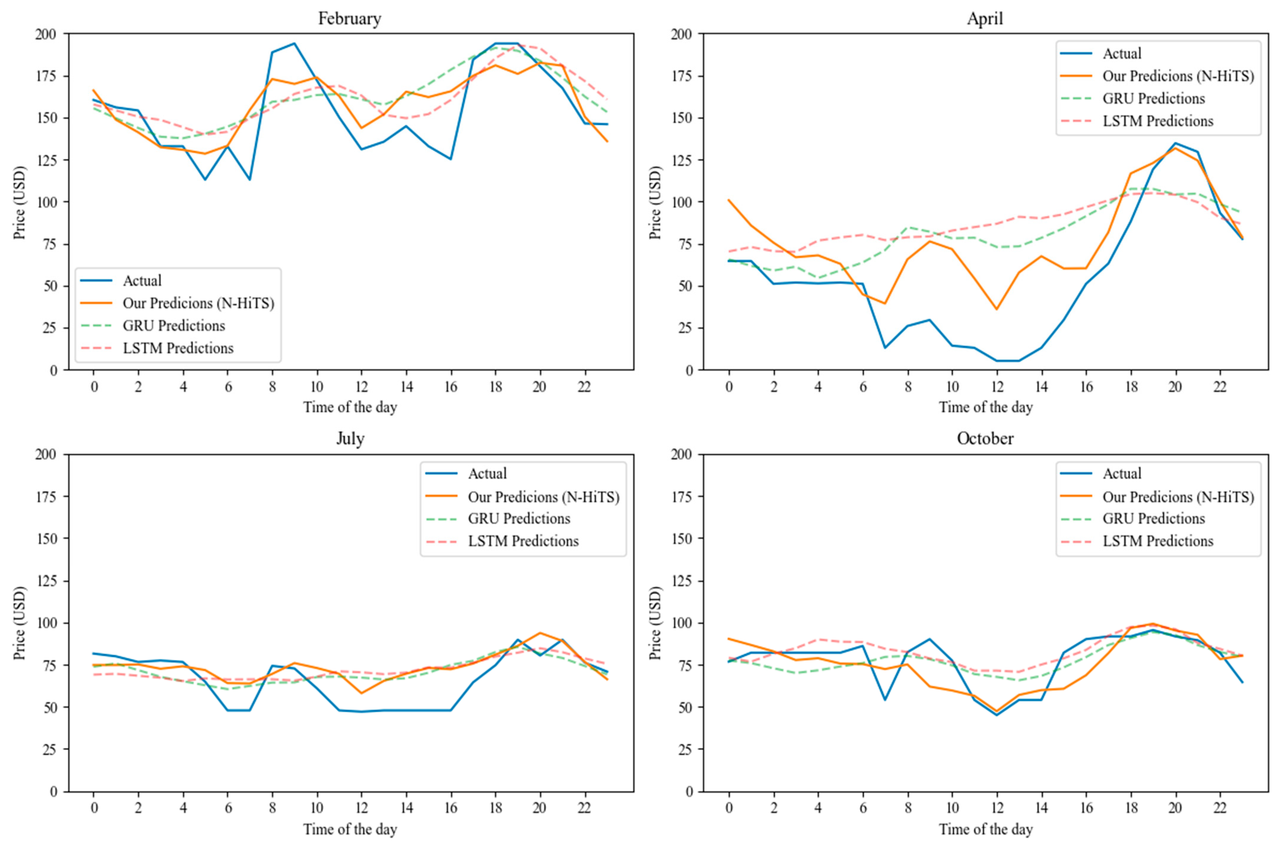 Applsci 14 10032 g002