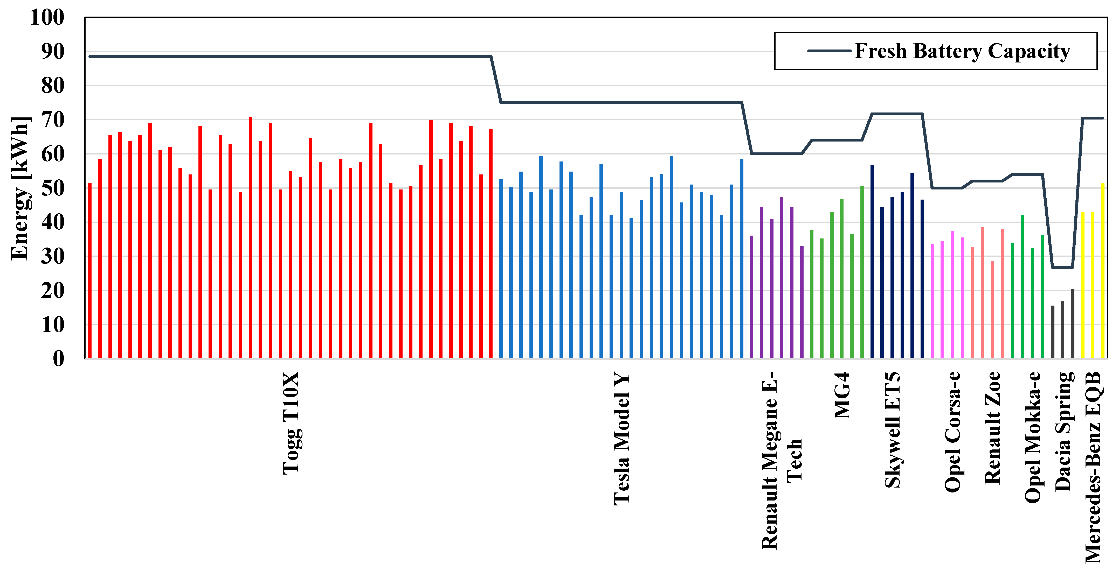 Applsci 14 10032 g003