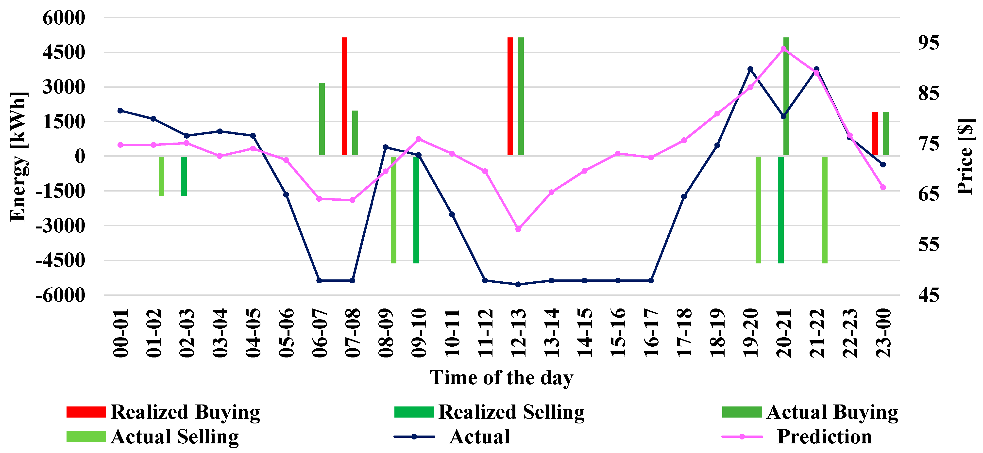Applsci 14 10032 g007