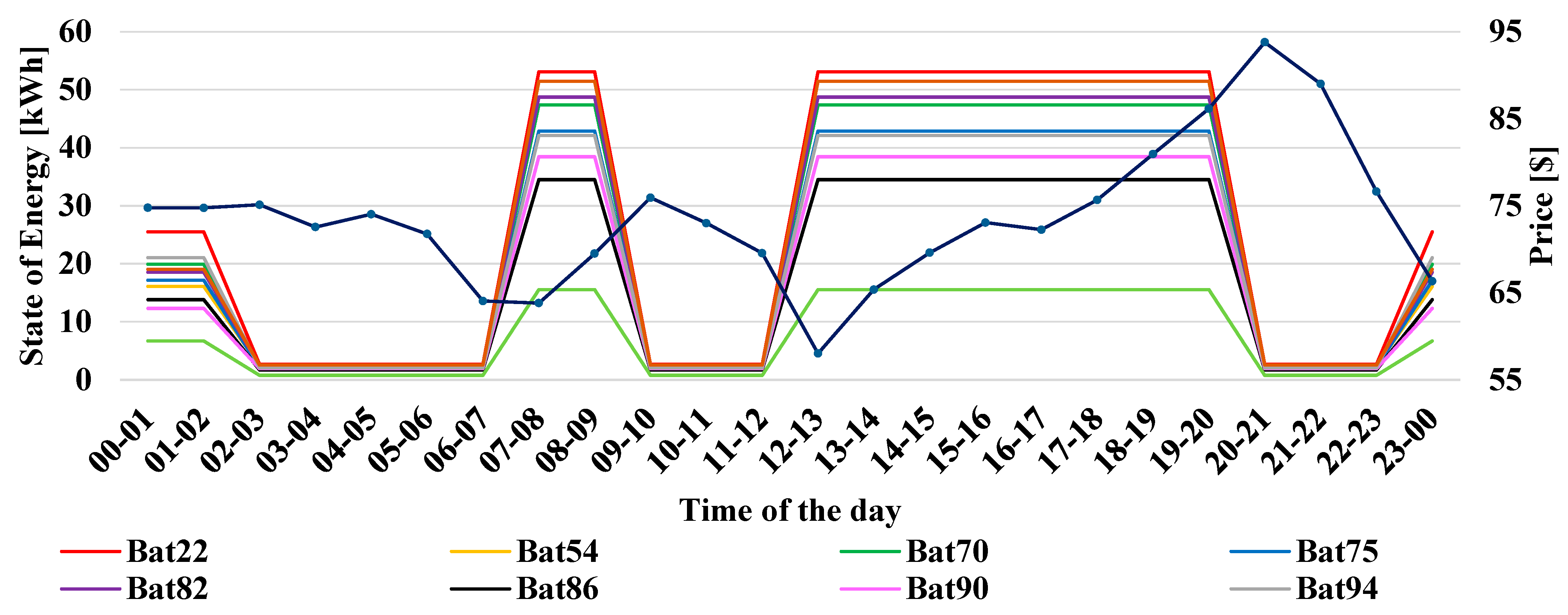 Applsci 14 10032 g009