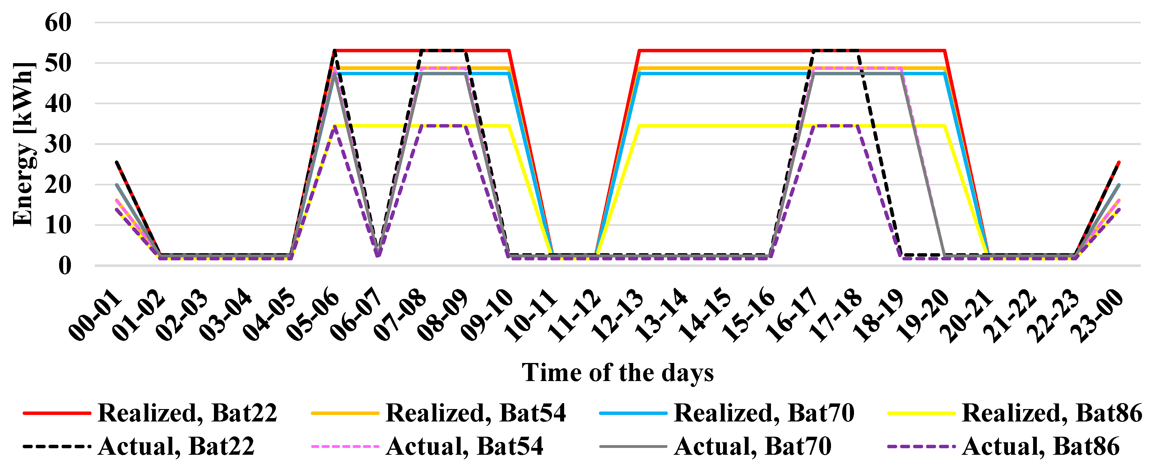 Applsci 14 10032 g010