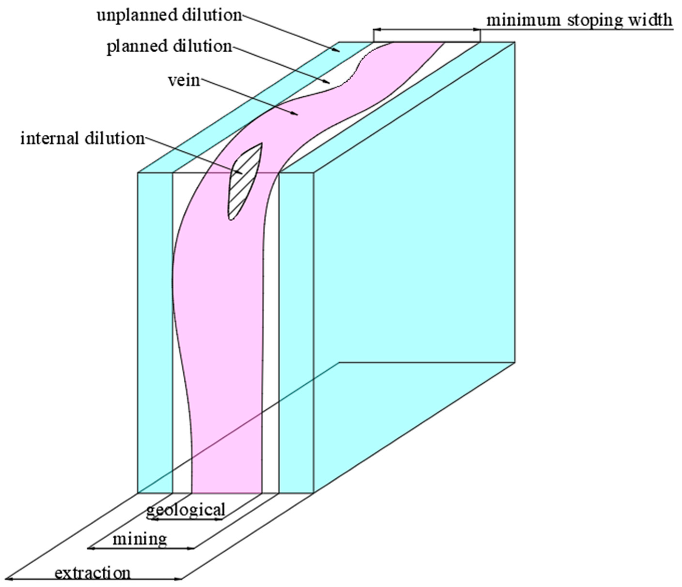 Applsci 14 10033 g002