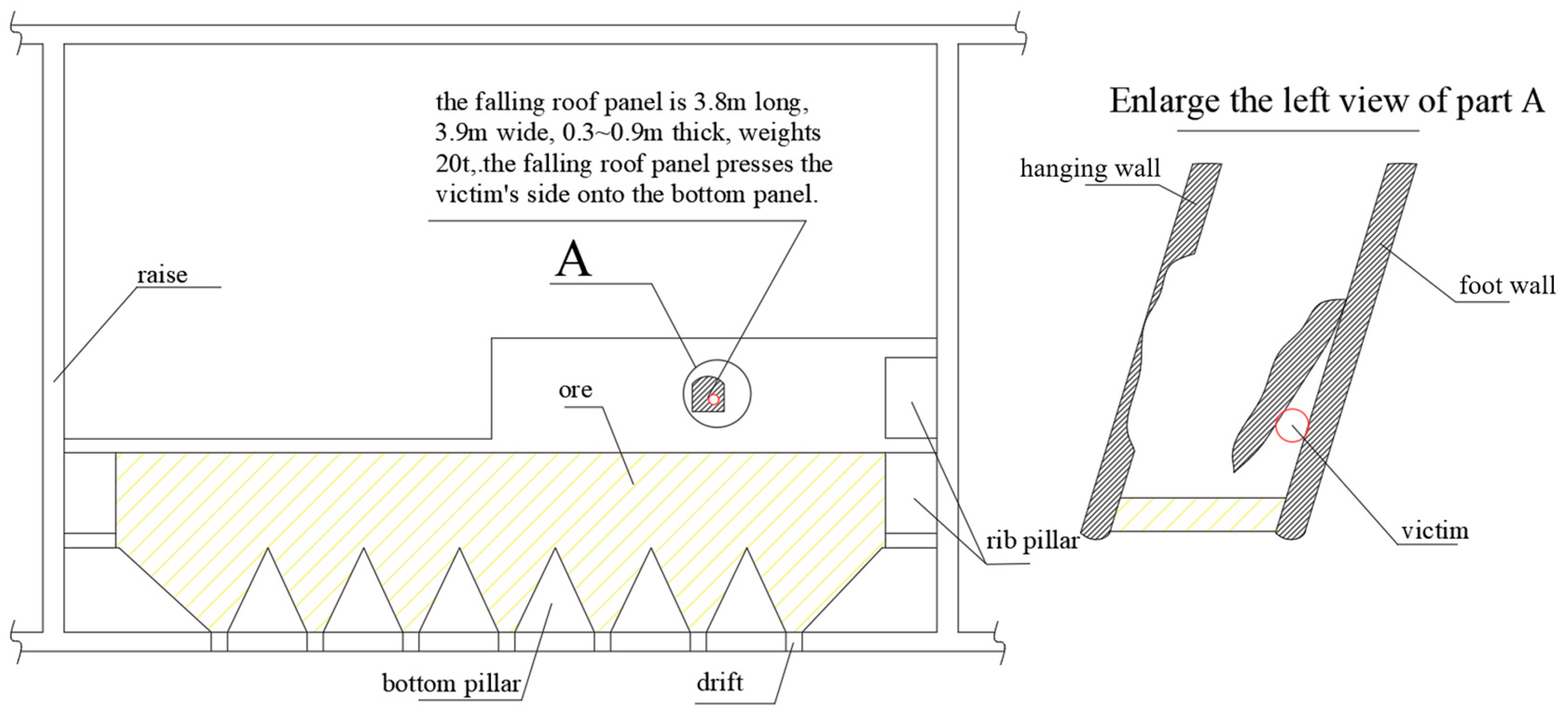 Applsci 14 10033 g004