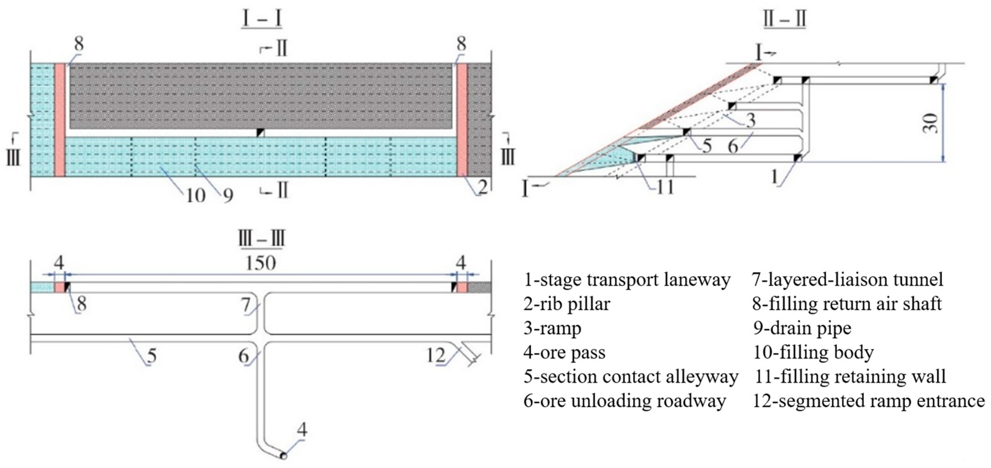 Applsci 14 10033 g008