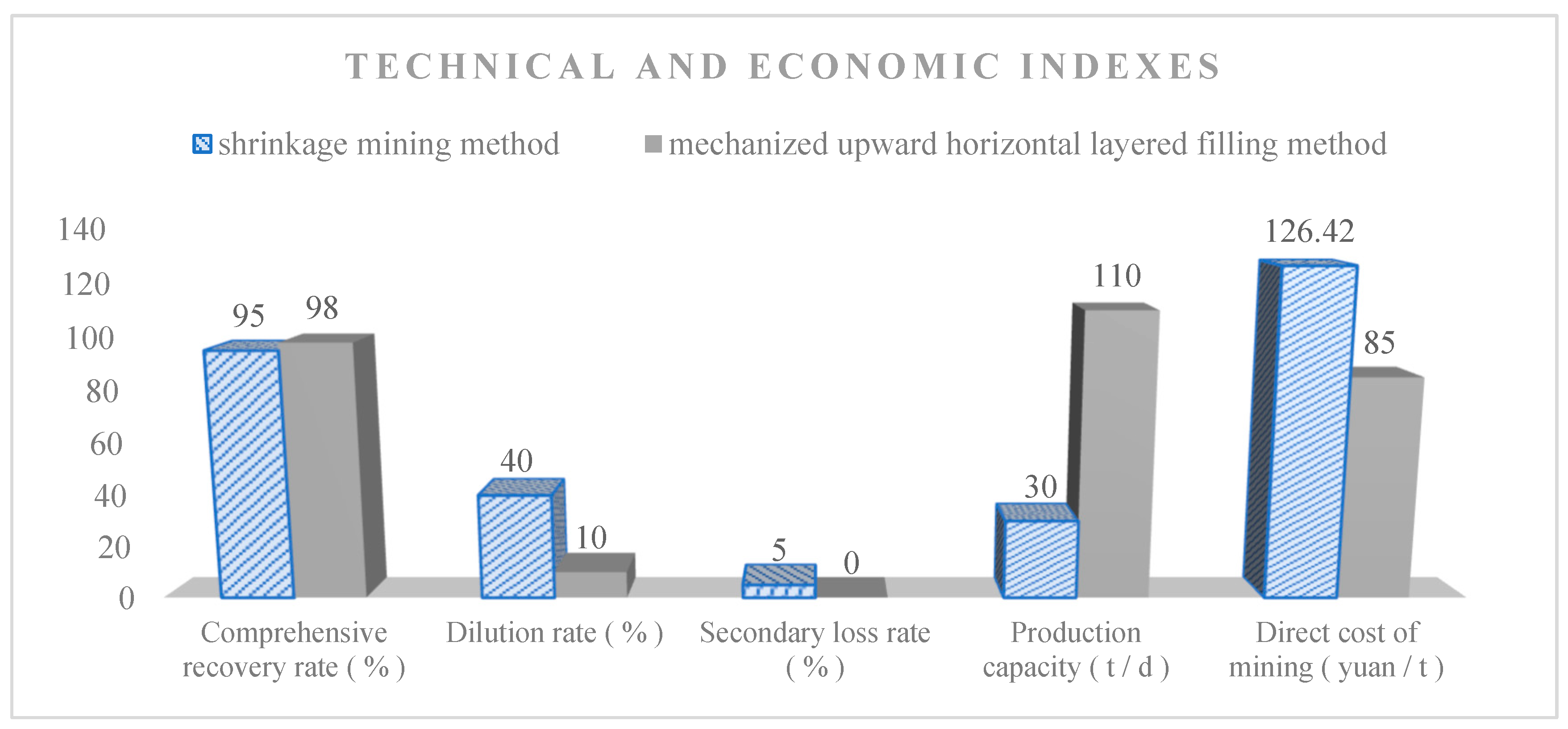 Applsci 14 10033 g009