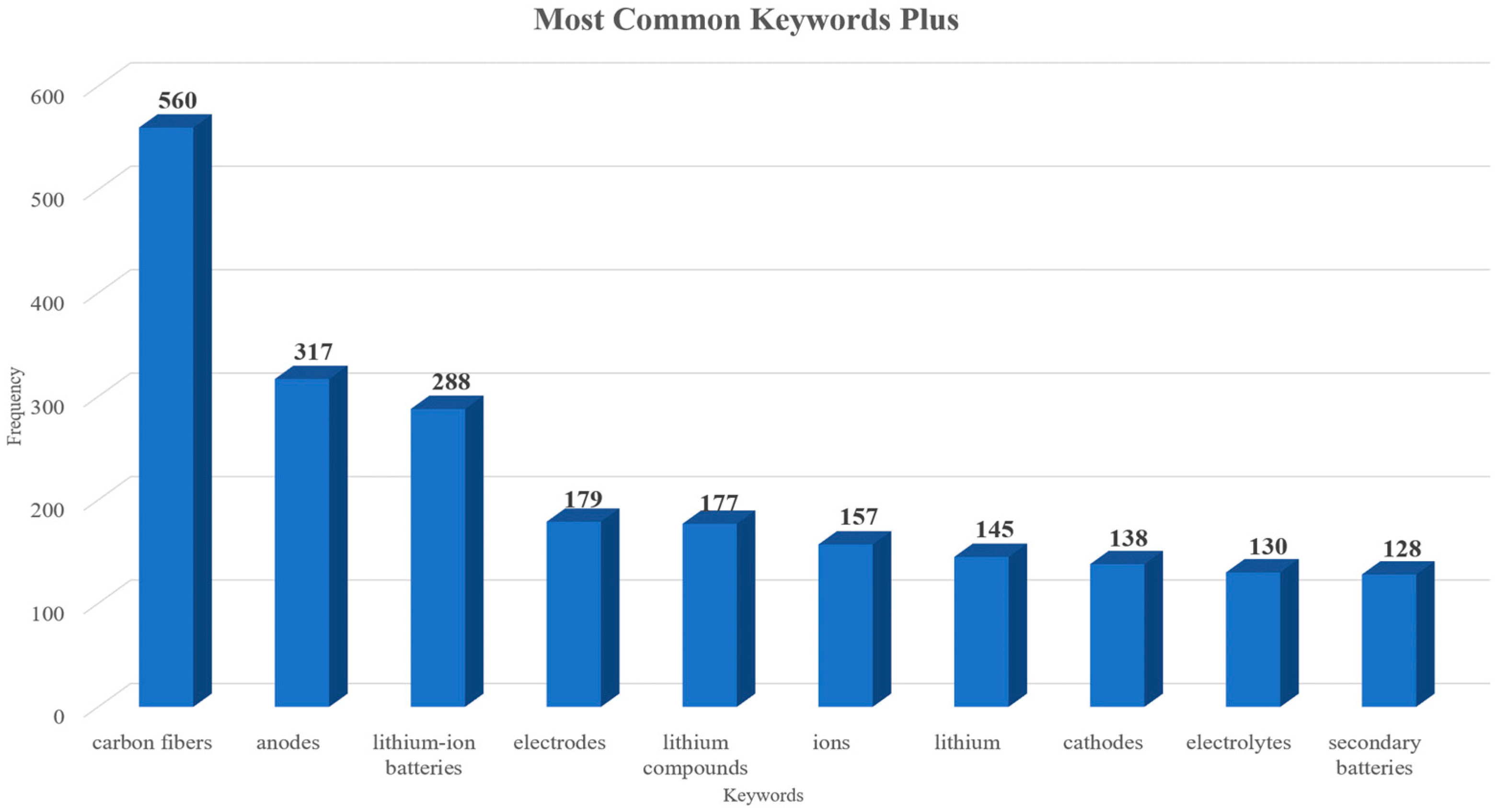 Applsci 14 10034 g008