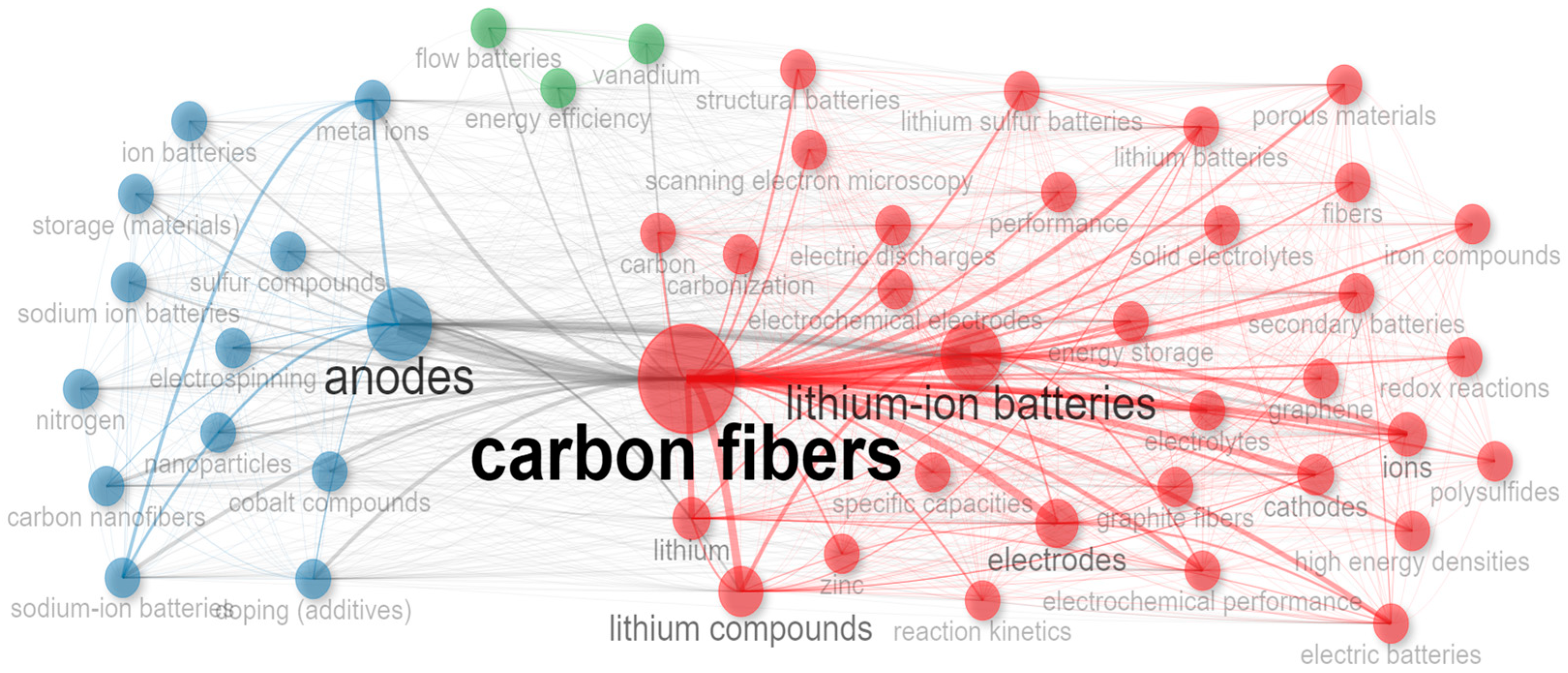 Applsci 14 10034 g009