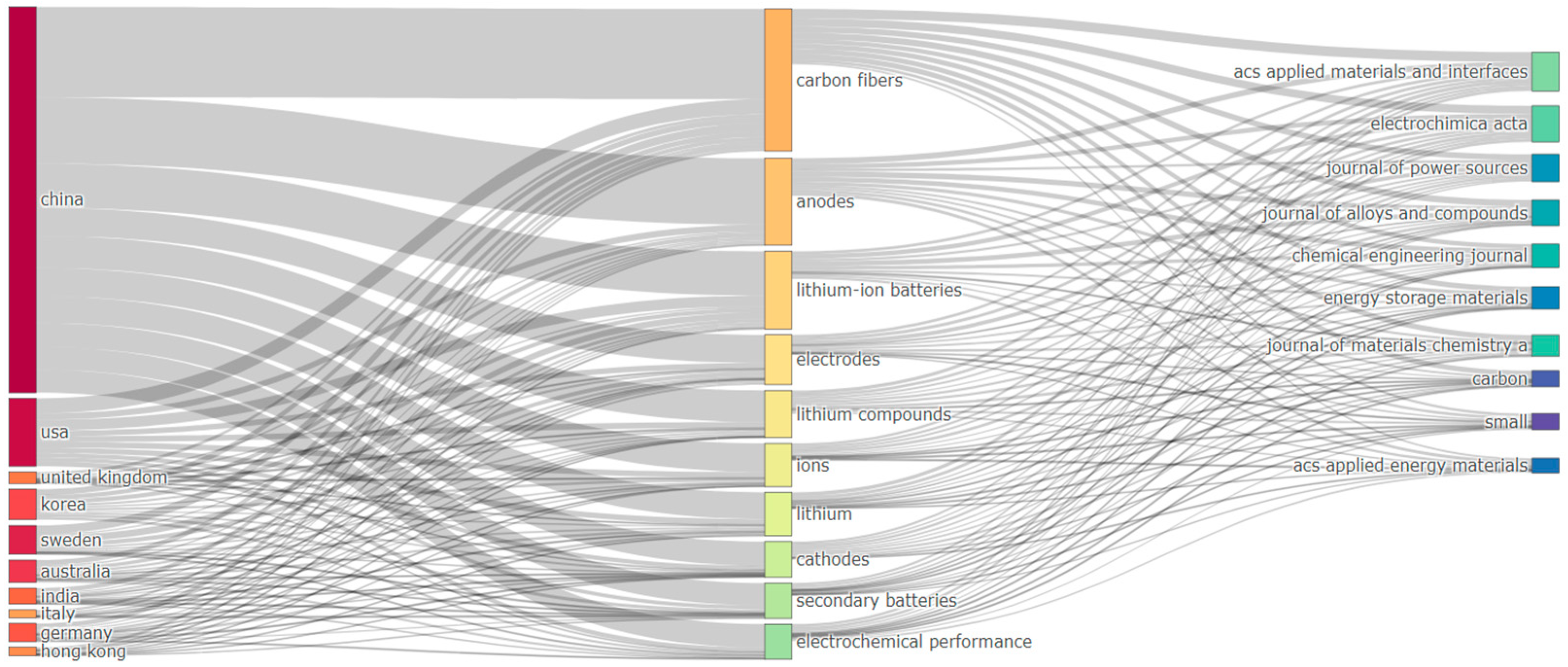 Applsci 14 10034 g010