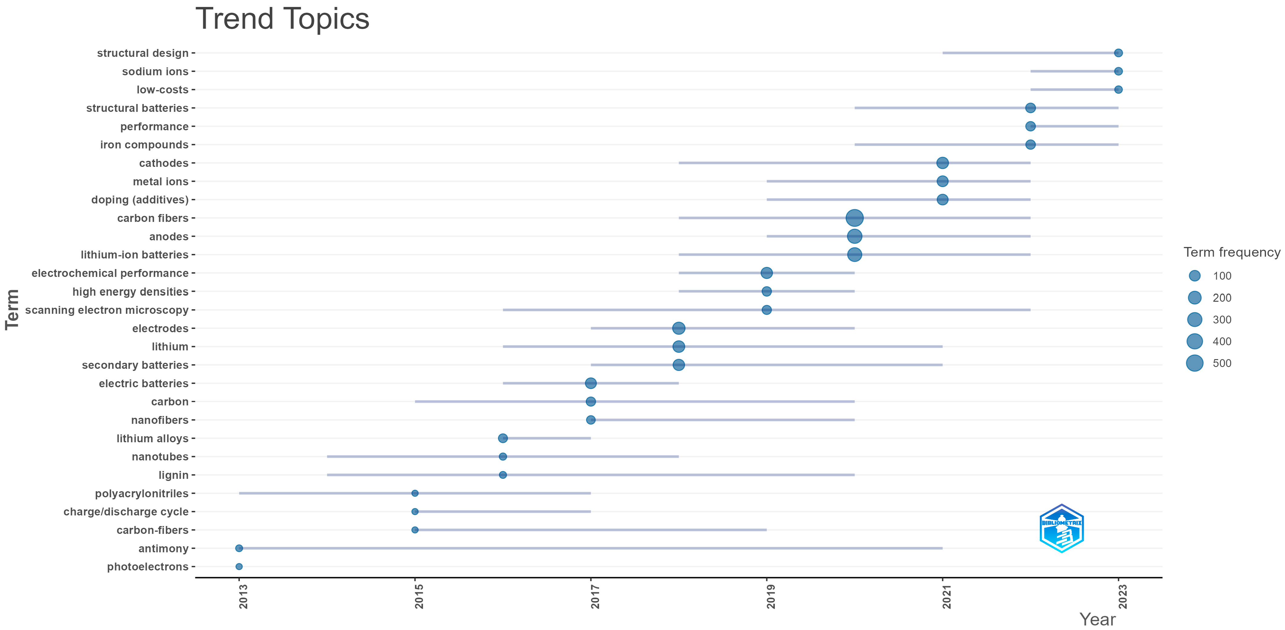 Applsci 14 10034 g011