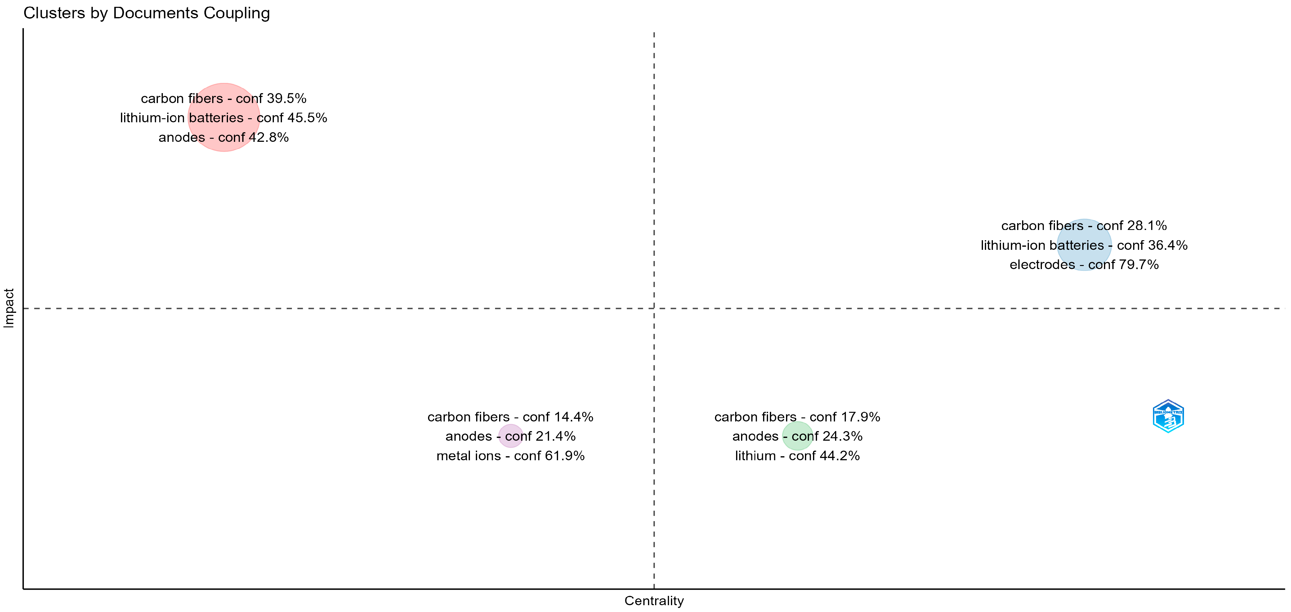 Applsci 14 10034 g012