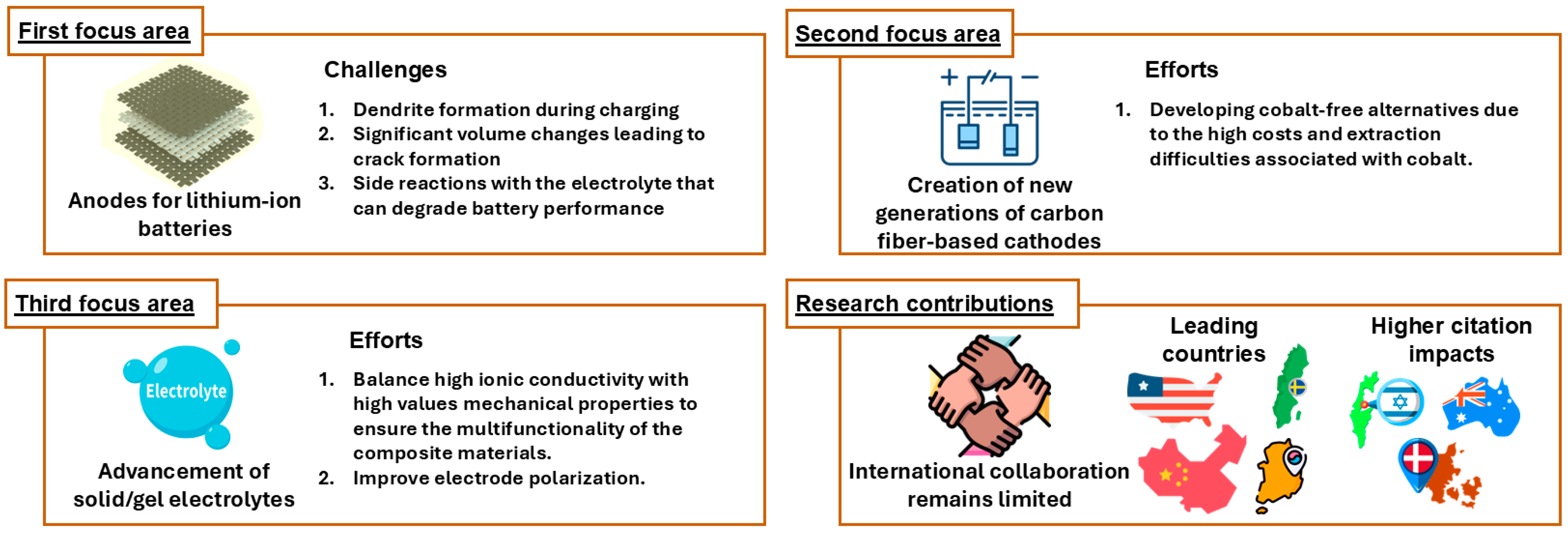 Applsci 14 10034 g015