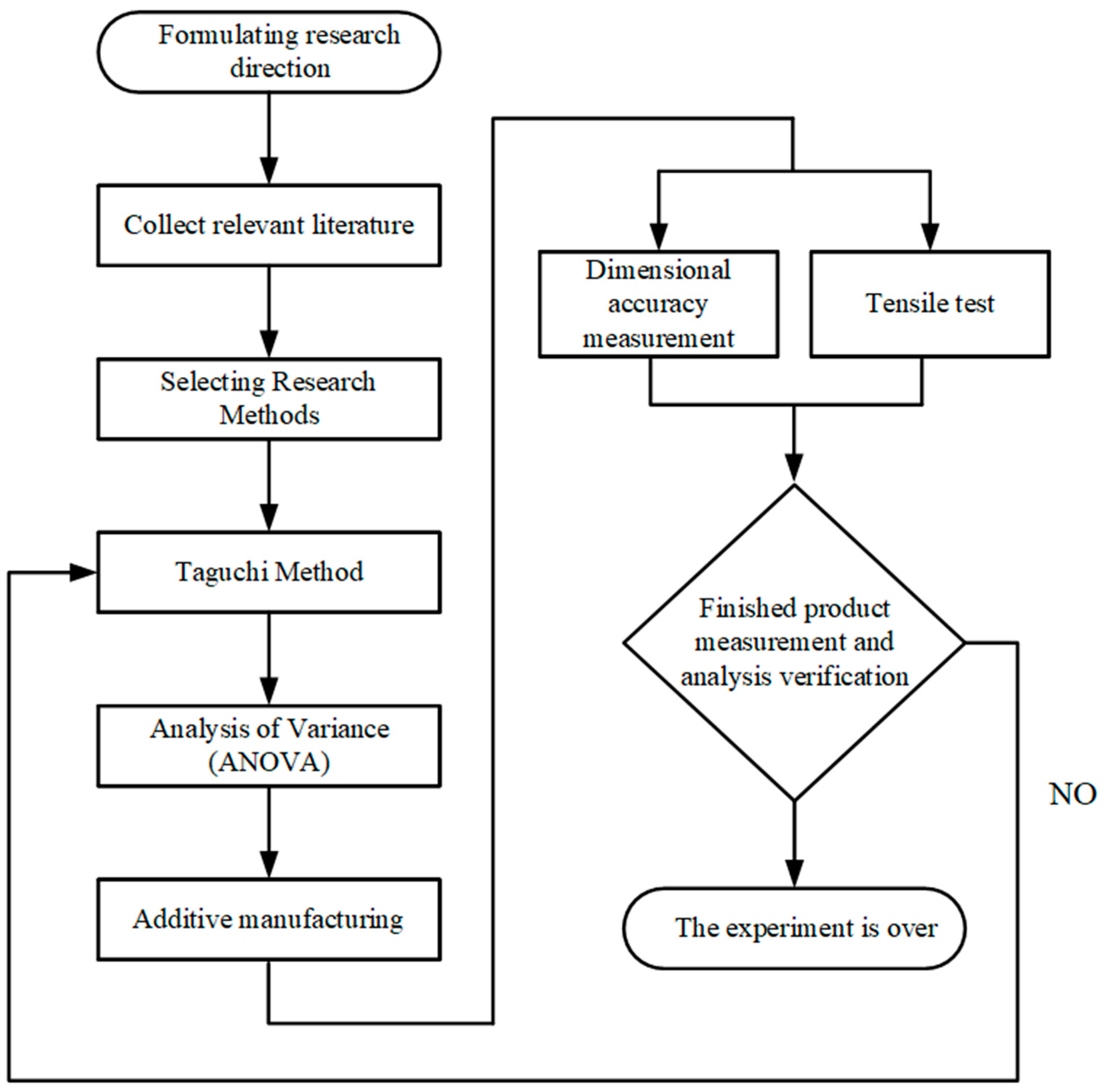 Applsci 14 10035 g001