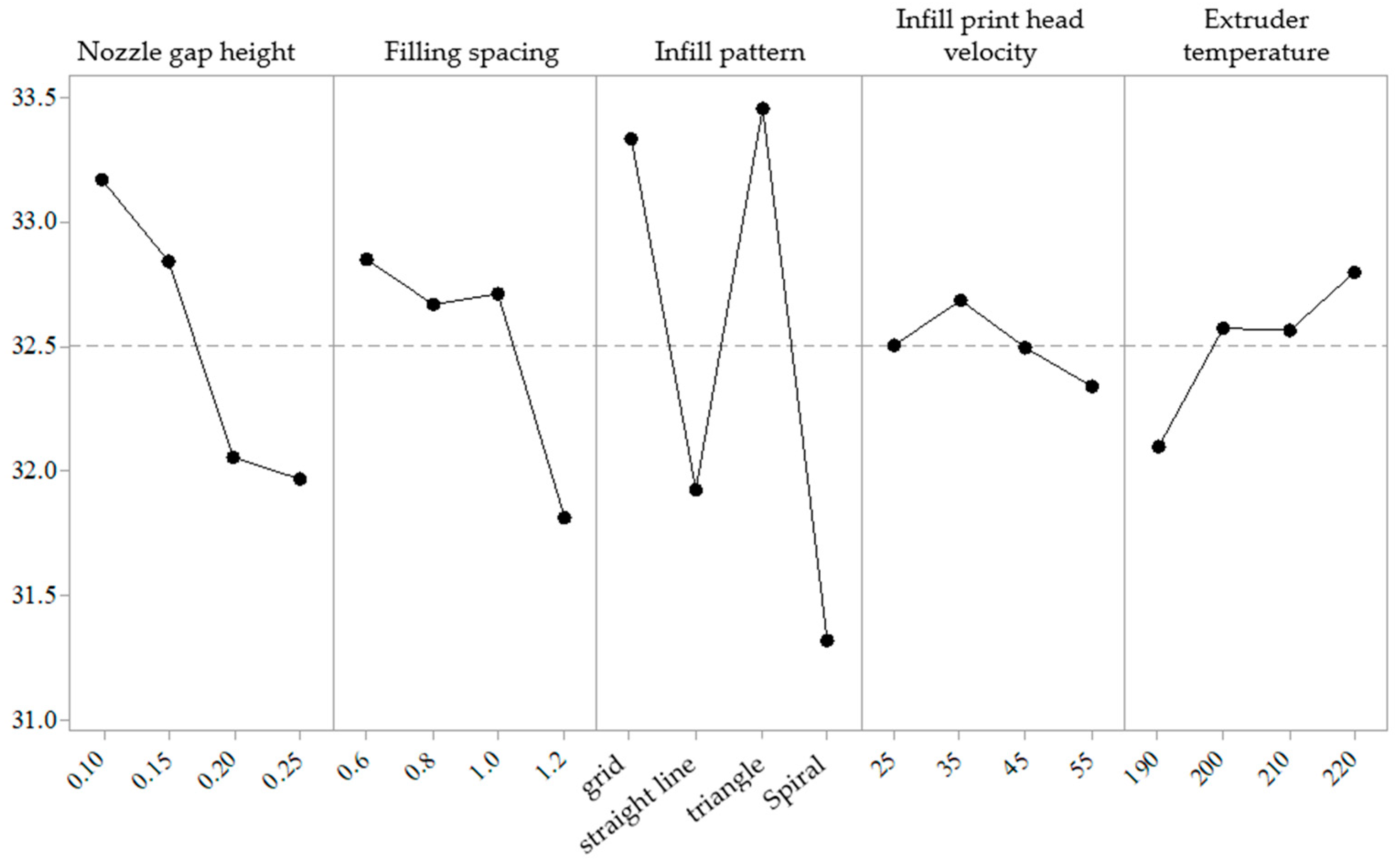 Applsci 14 10035 g007