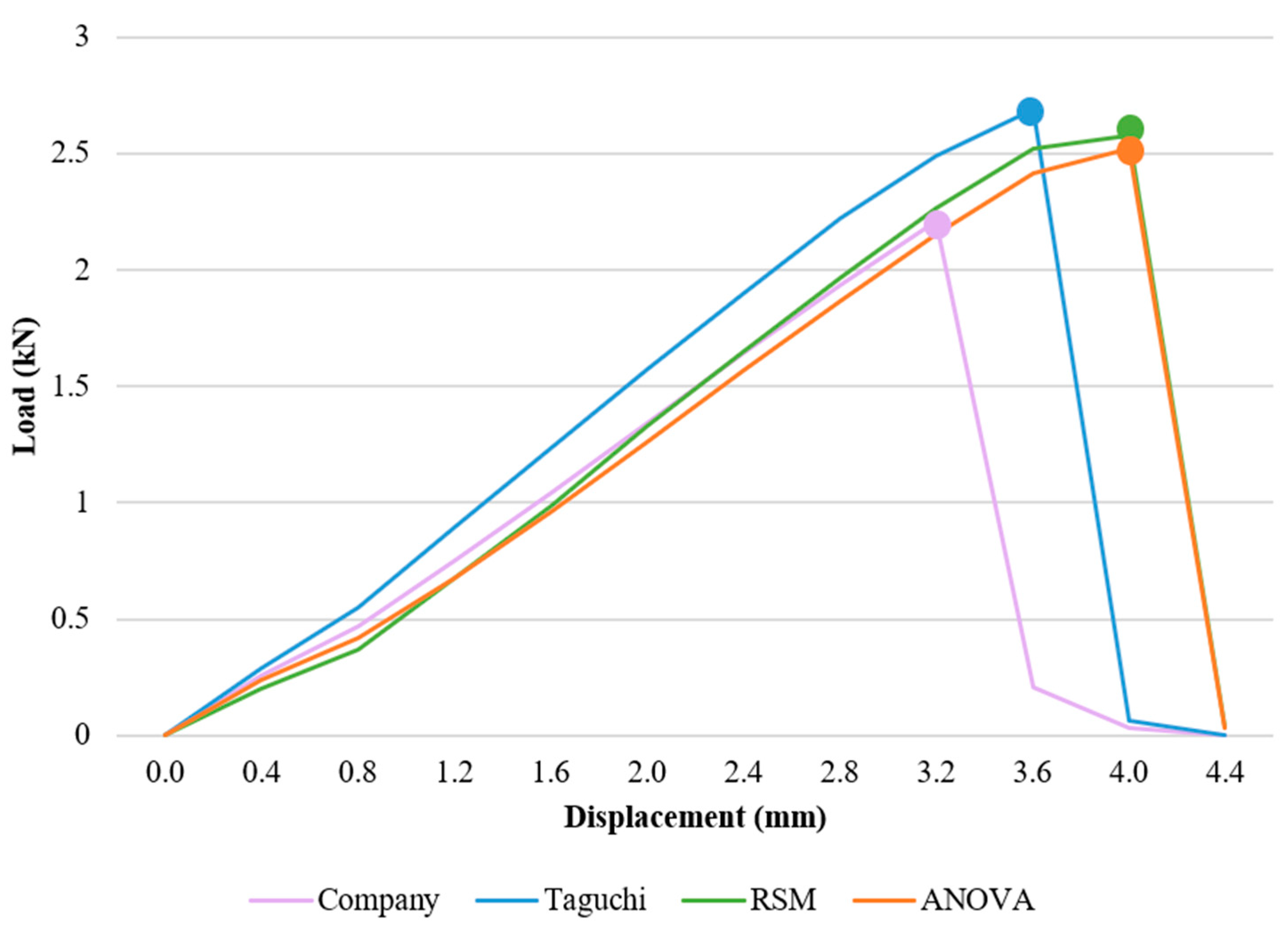 Applsci 14 10035 g011