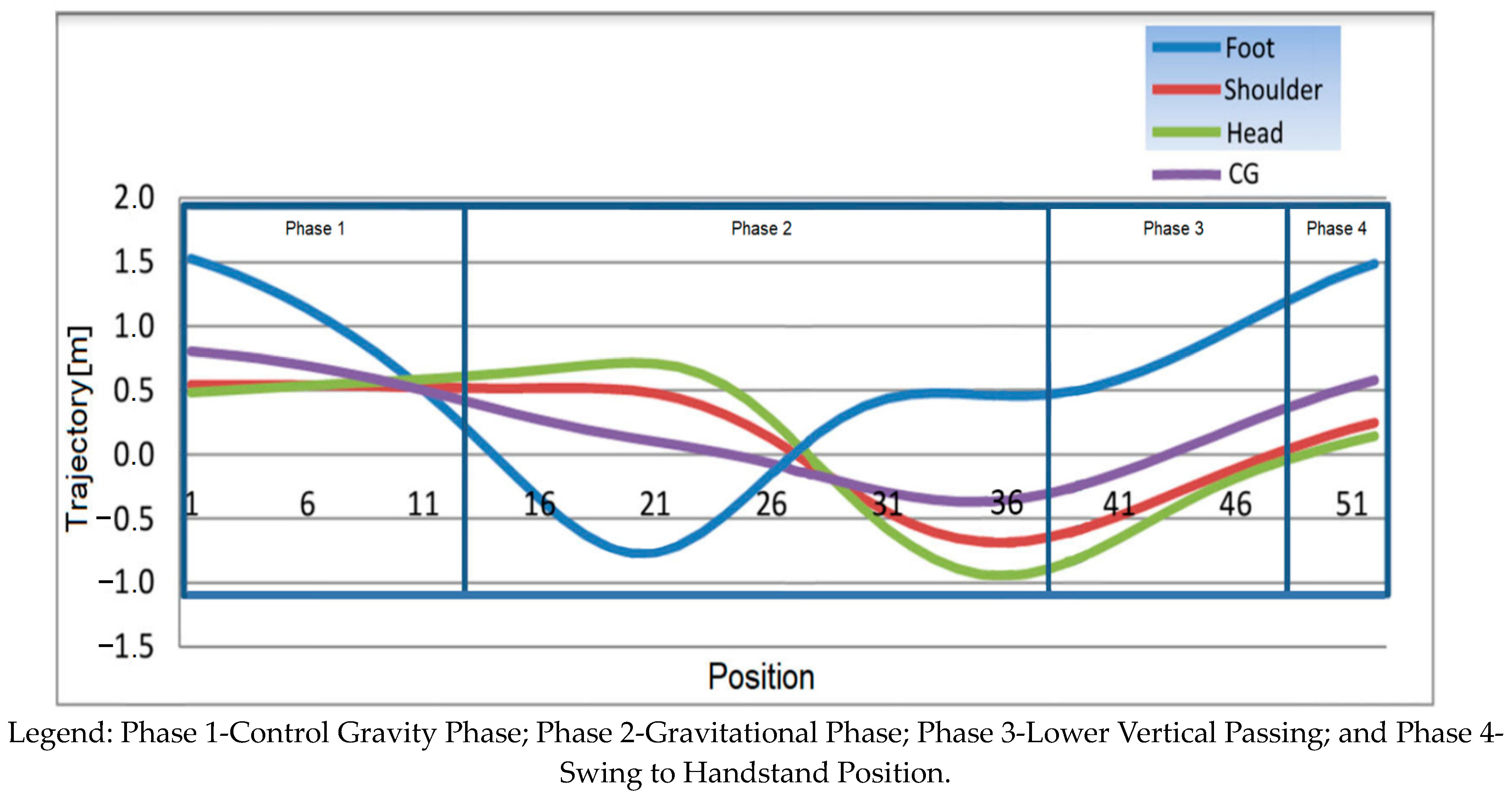 Applsci 14 10036 g001