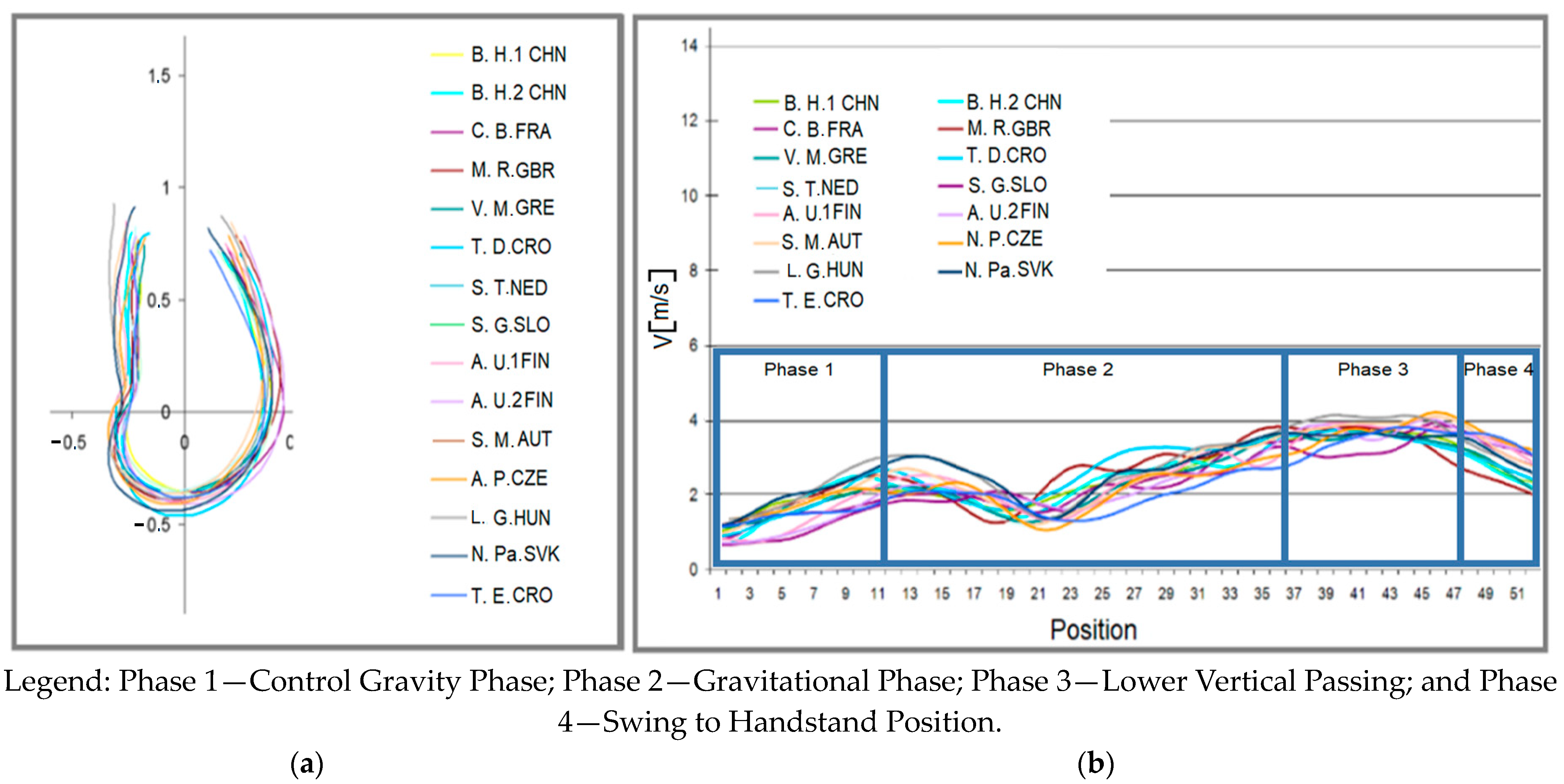 Applsci 14 10036 g003