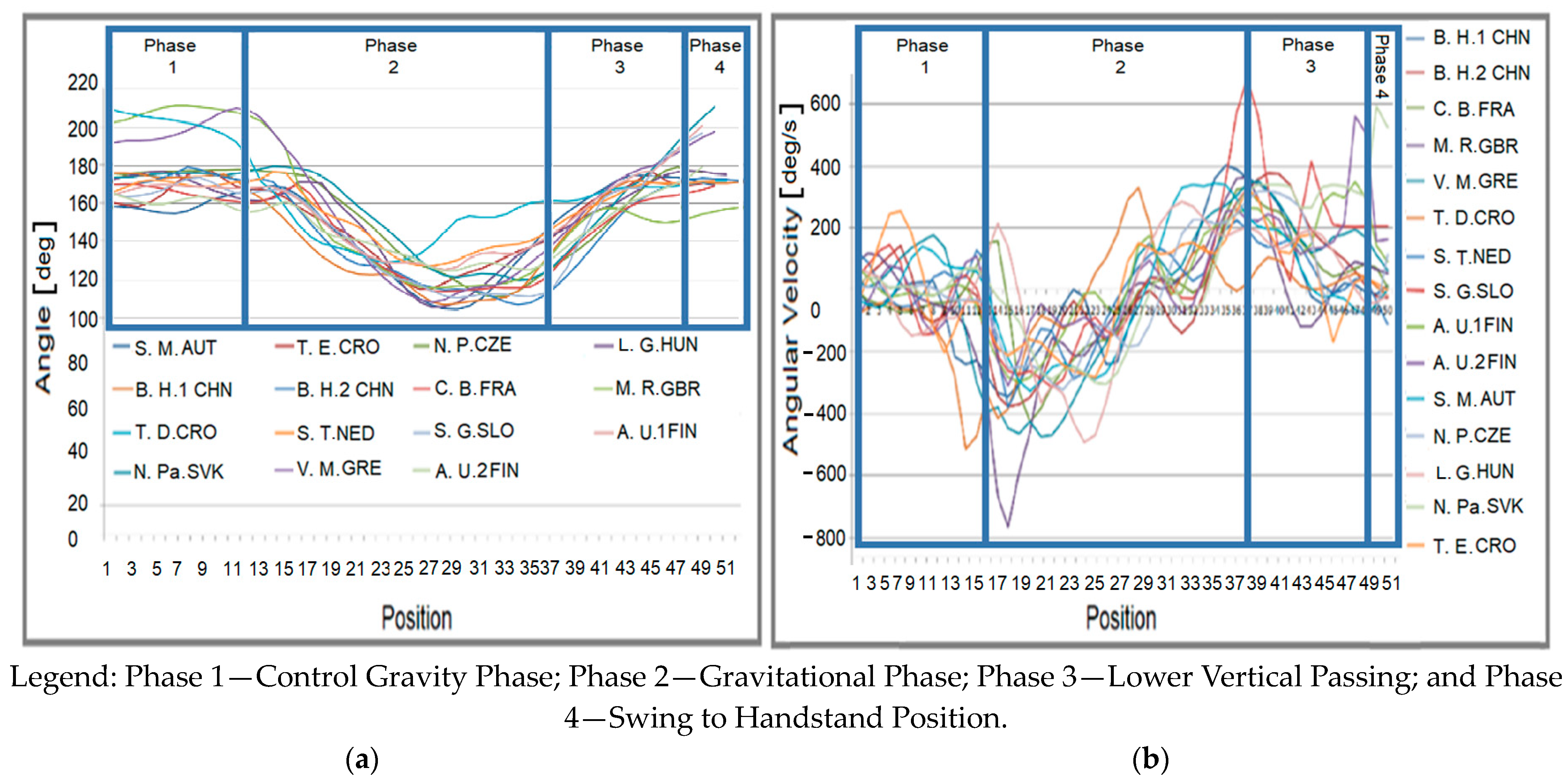 Applsci 14 10036 g005
