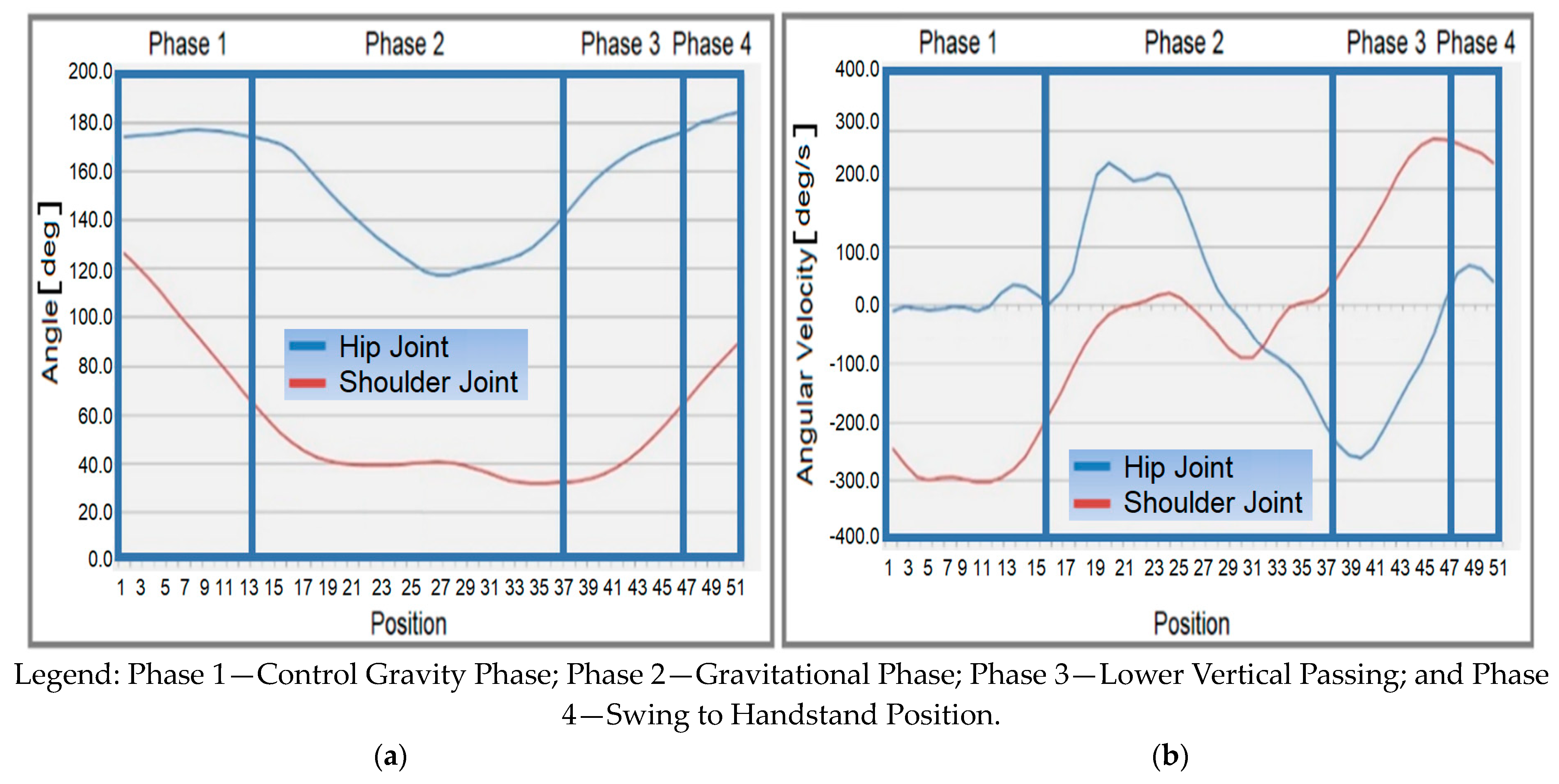 Applsci 14 10036 g006