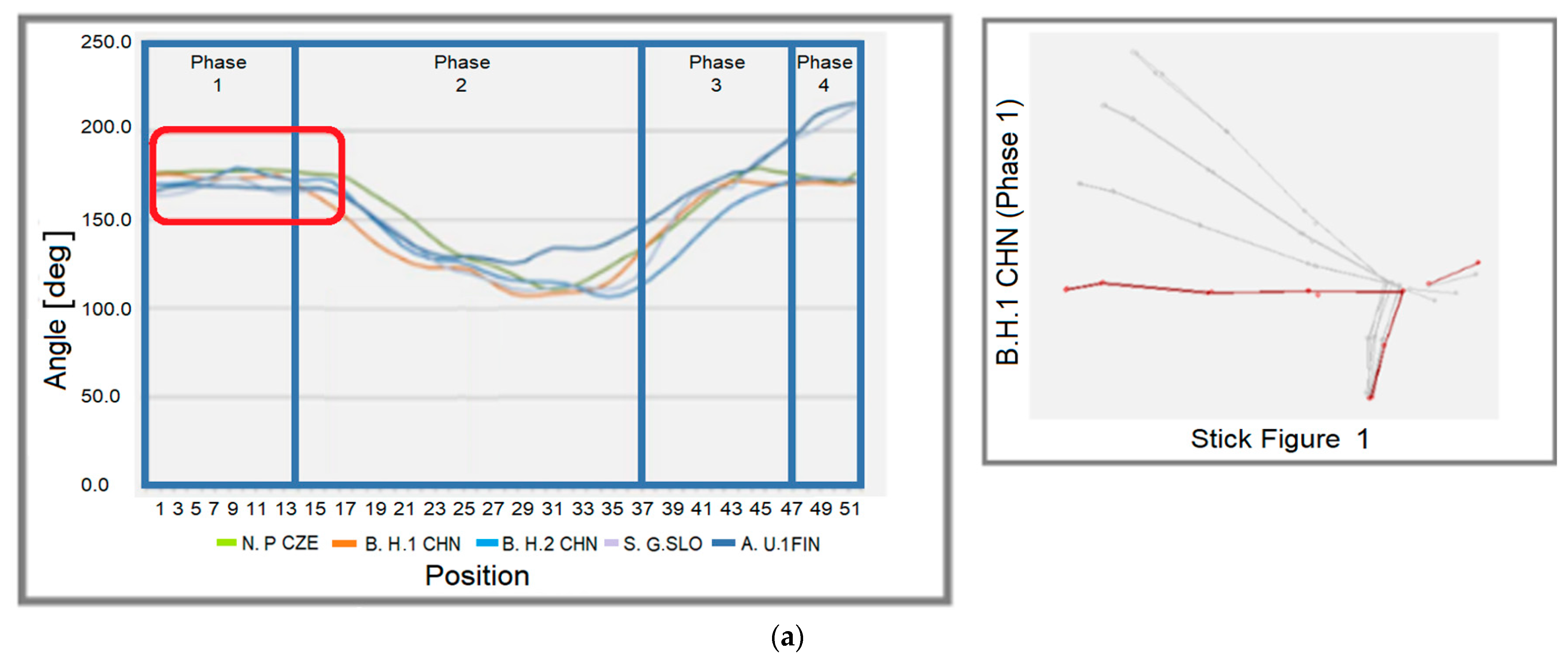 Applsci 14 10036 g007a