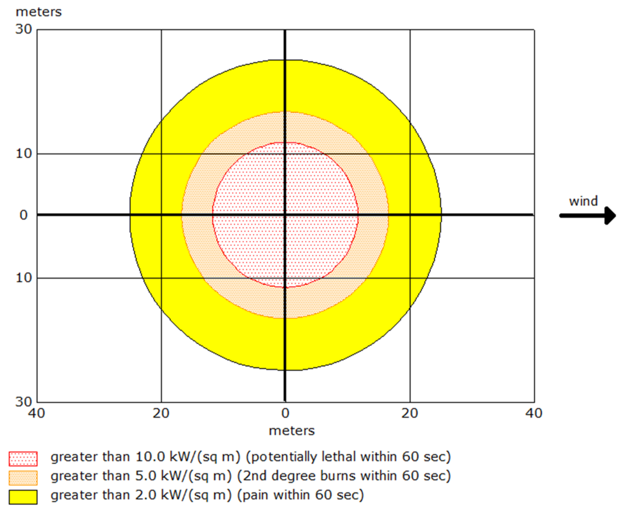Applsci 14 10037 sch003
