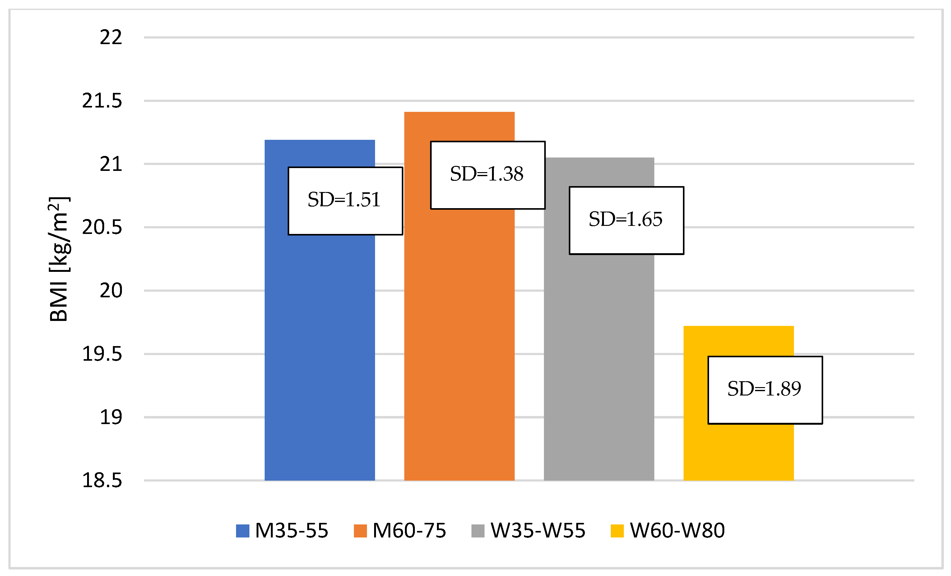 Applsci 14 10039 g002