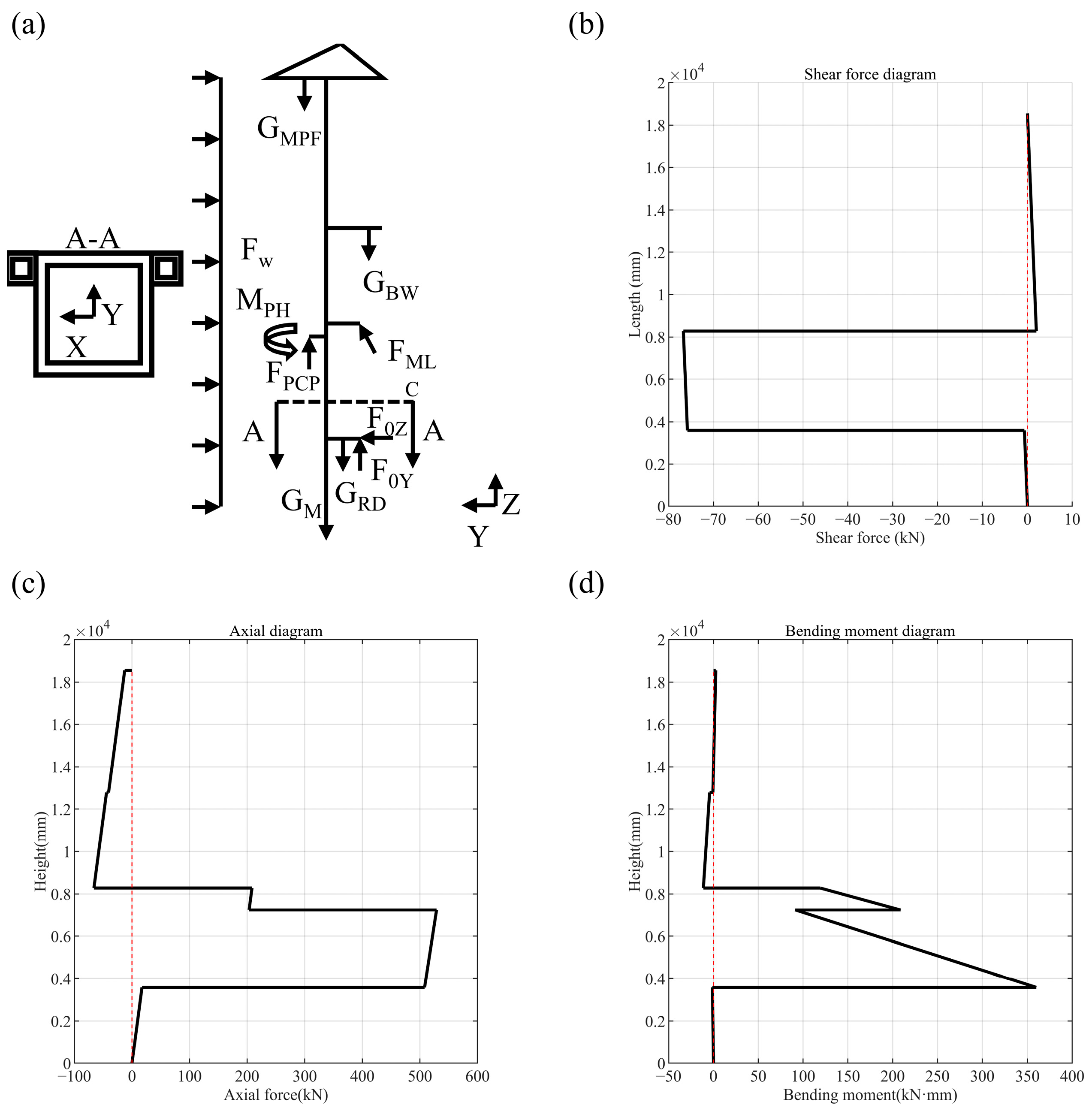 Applsci 14 10040 g007