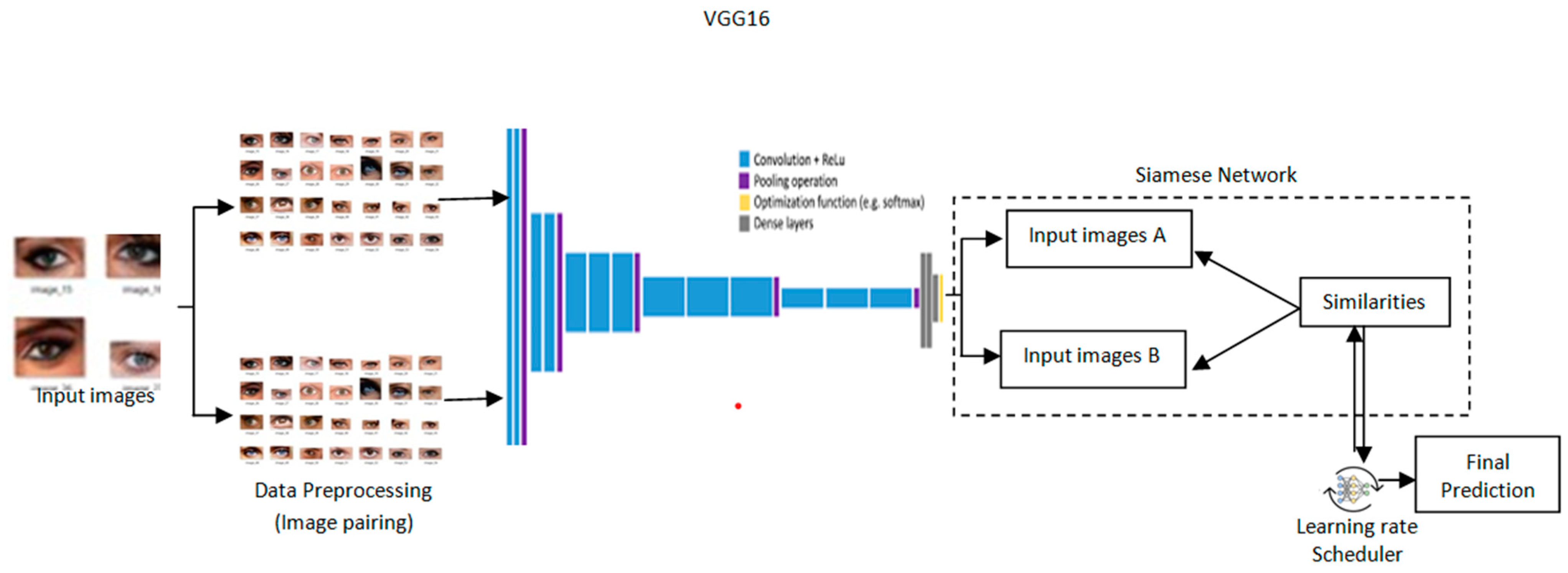 Applsci 14 10041 g003