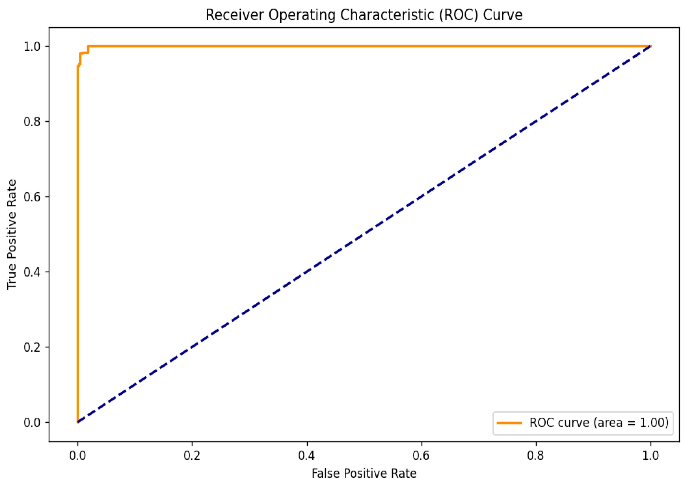 Applsci 14 10041 g006
