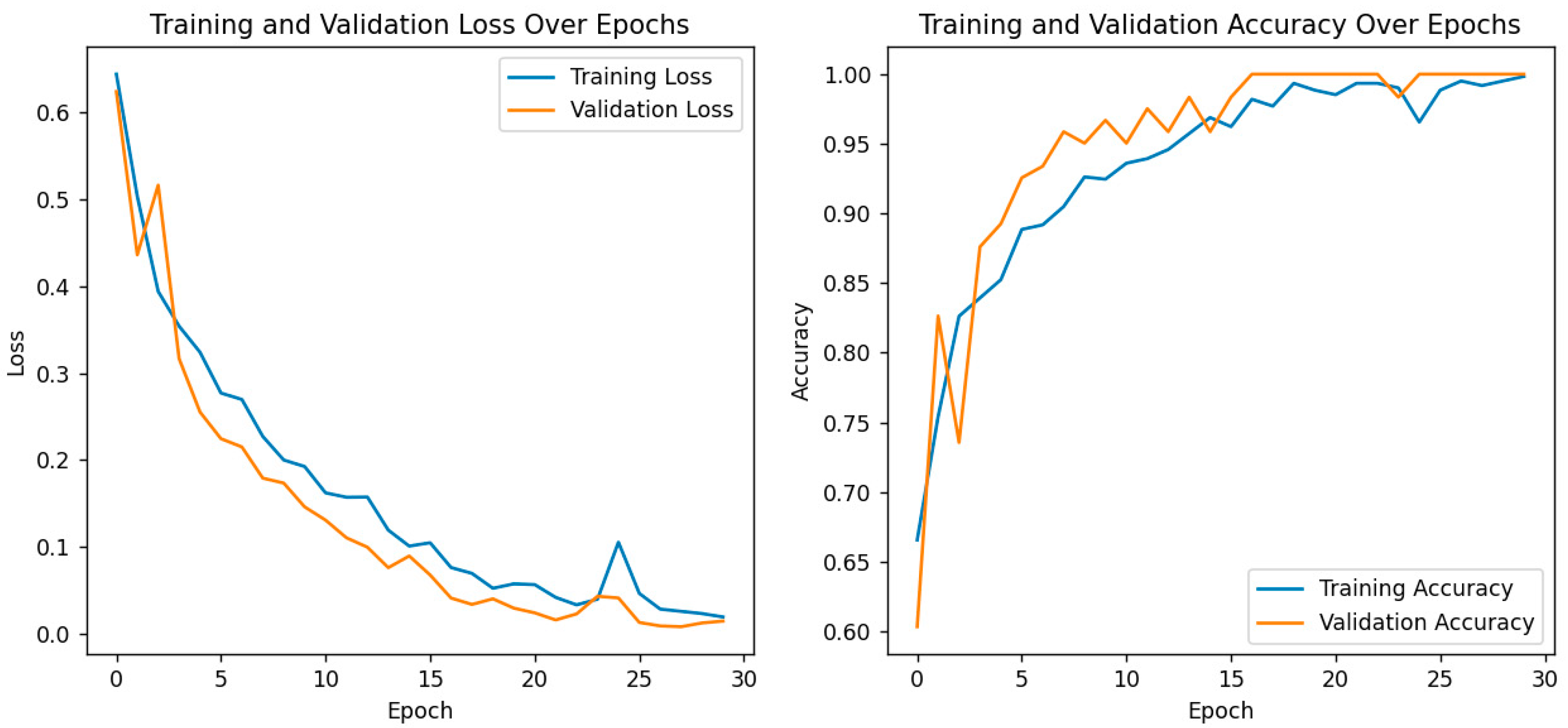 Applsci 14 10041 g007
