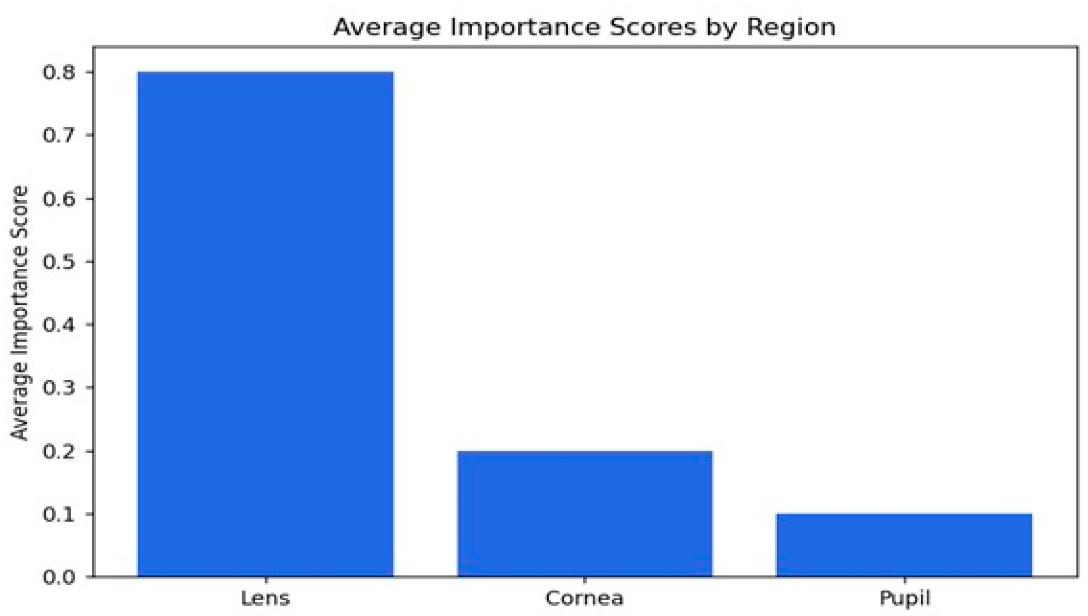 Applsci 14 10041 g012