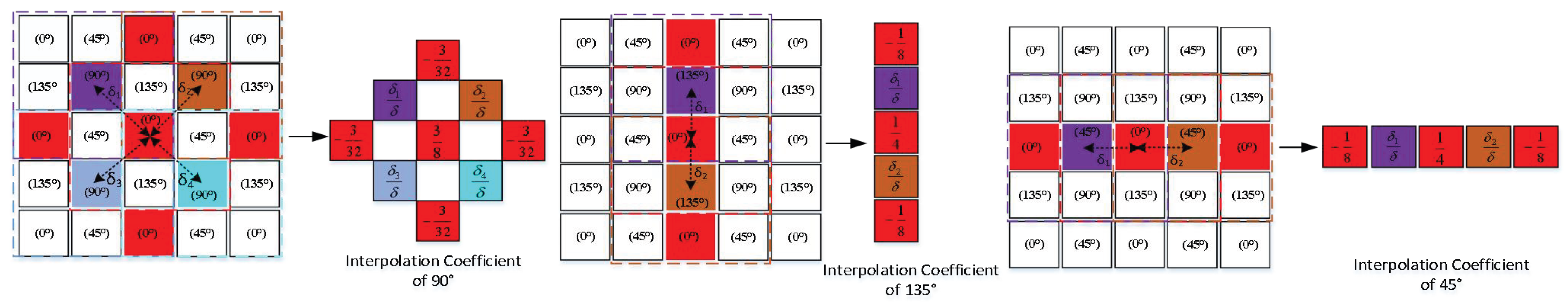 Applsci 14 10042 g002