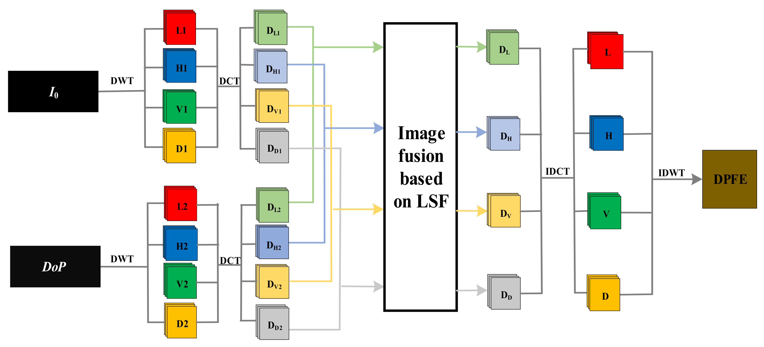Applsci 14 10042 g007