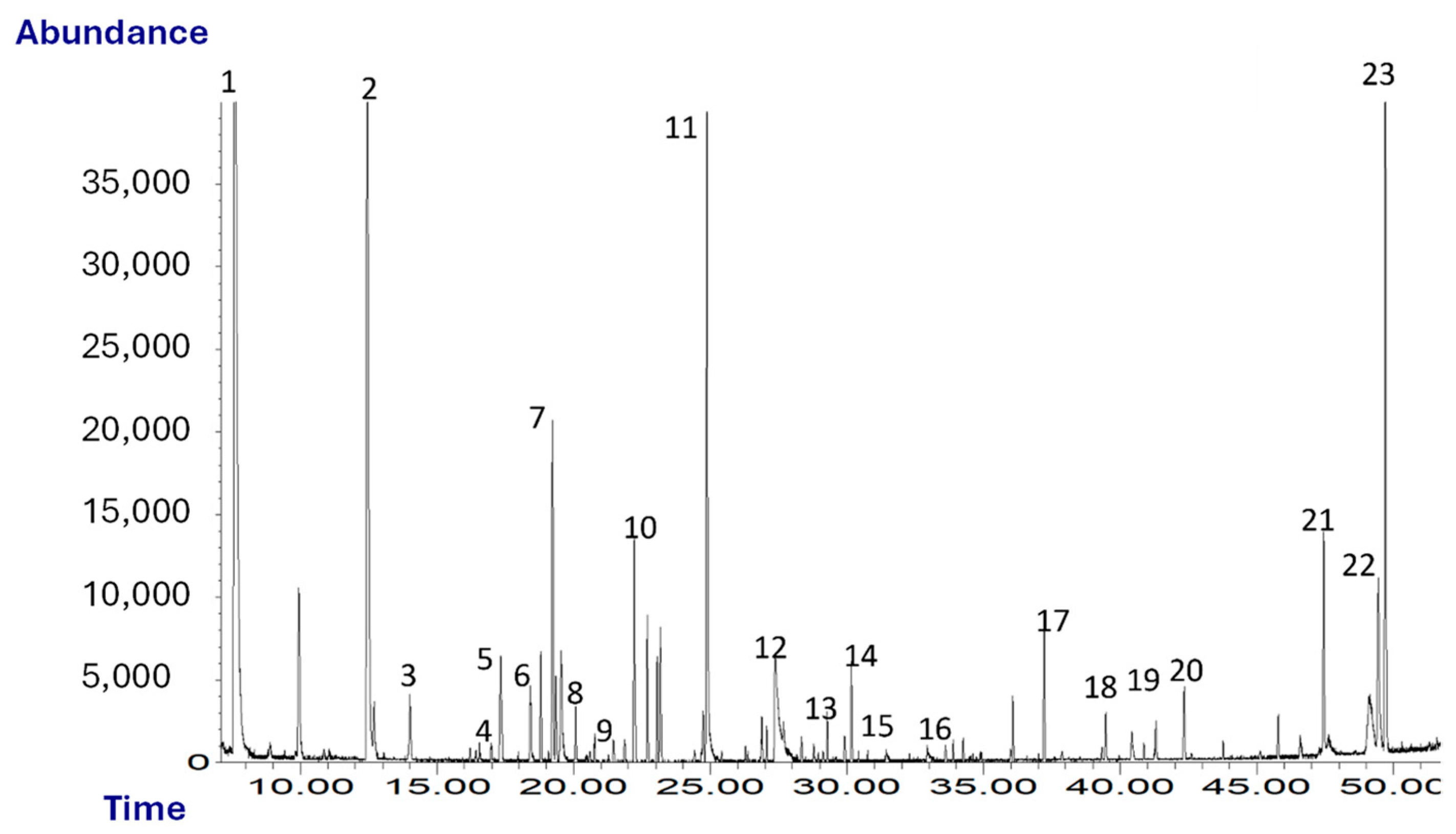 Applsci 14 10046 g001