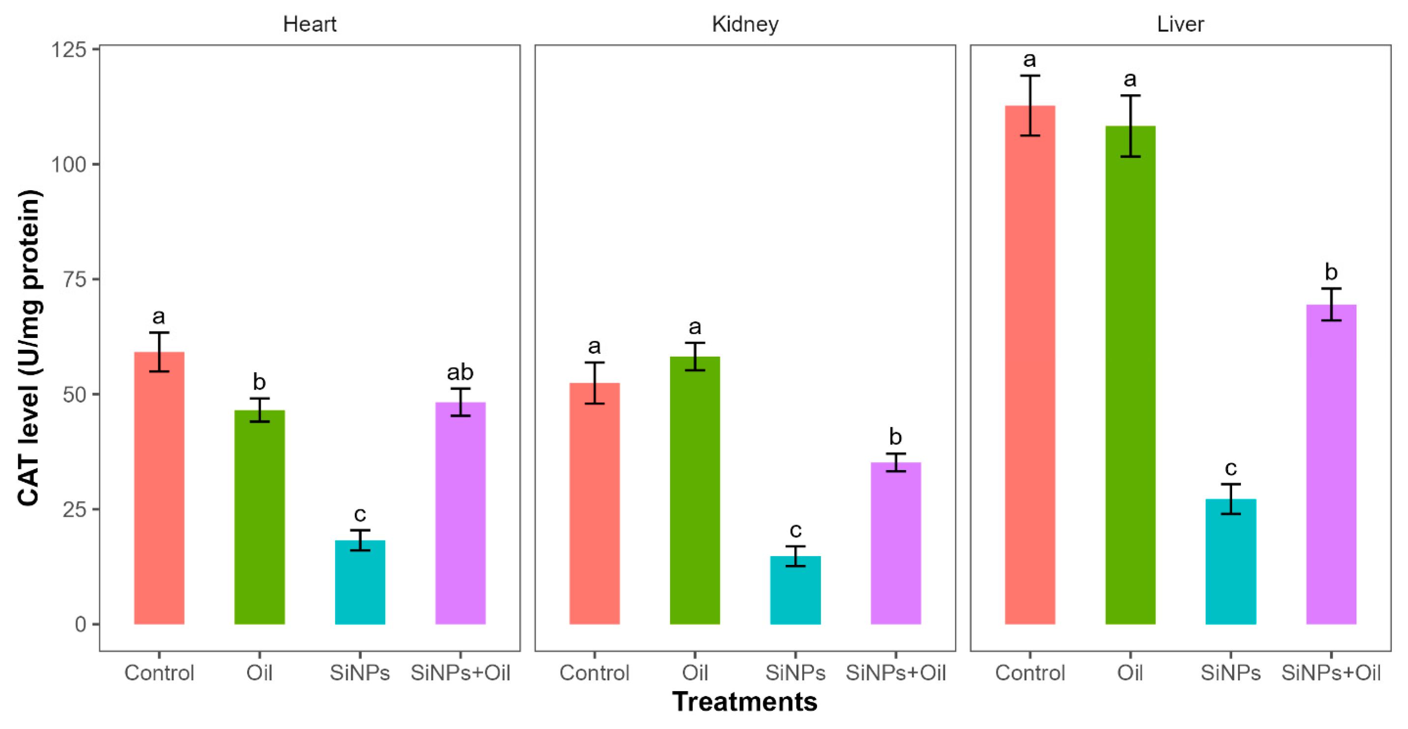 Applsci 14 10046 g007