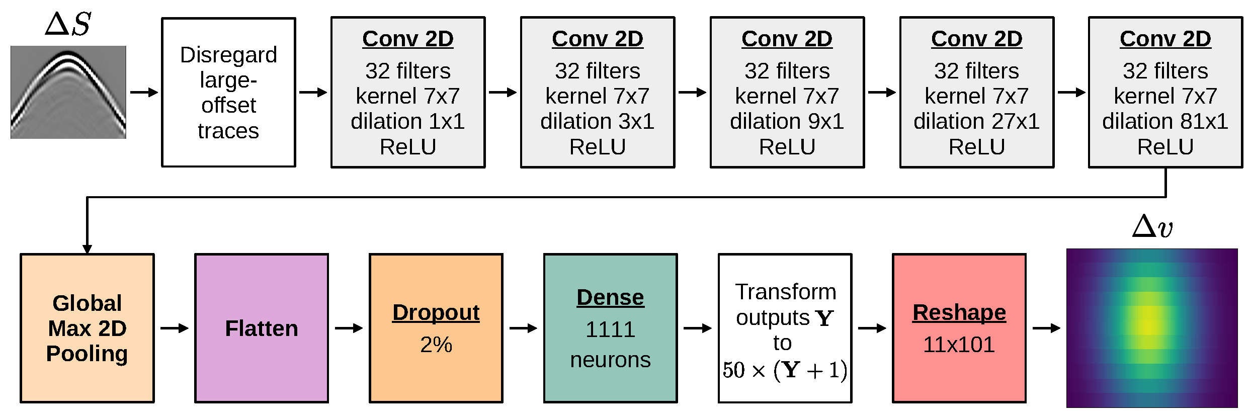 Applsci 14 10047 g004