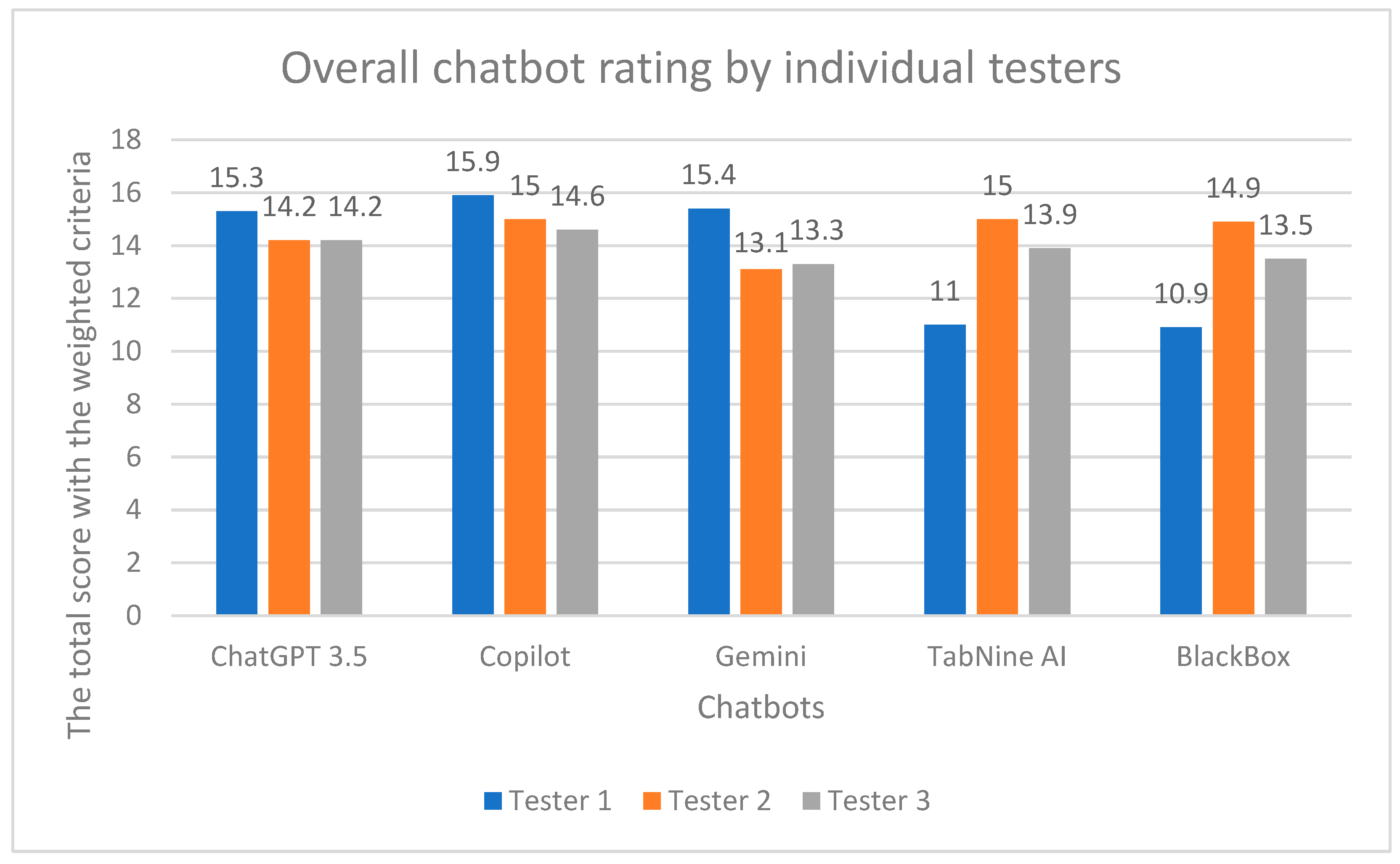 Applsci 14 10048 g001