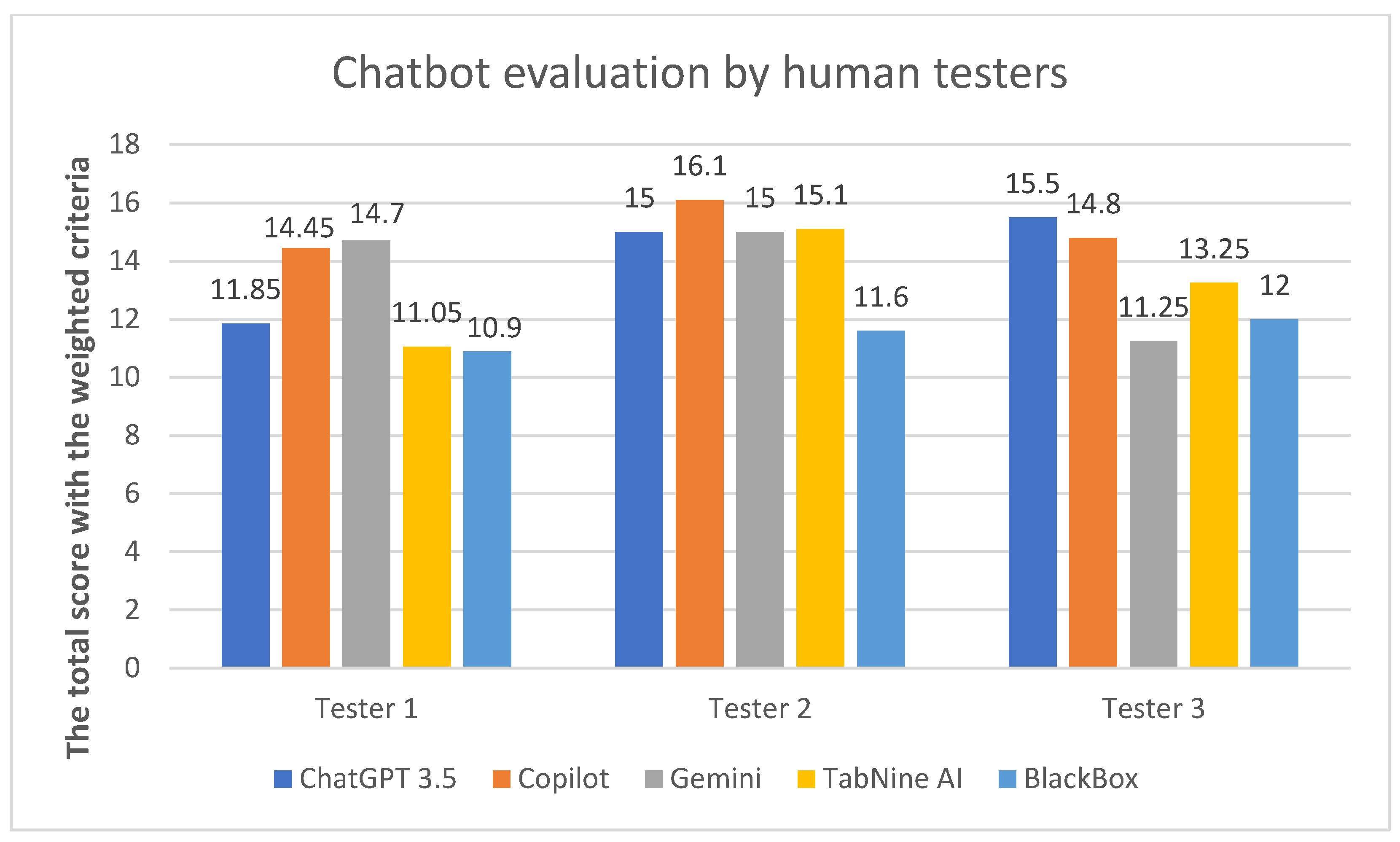 Applsci 14 10048 g002