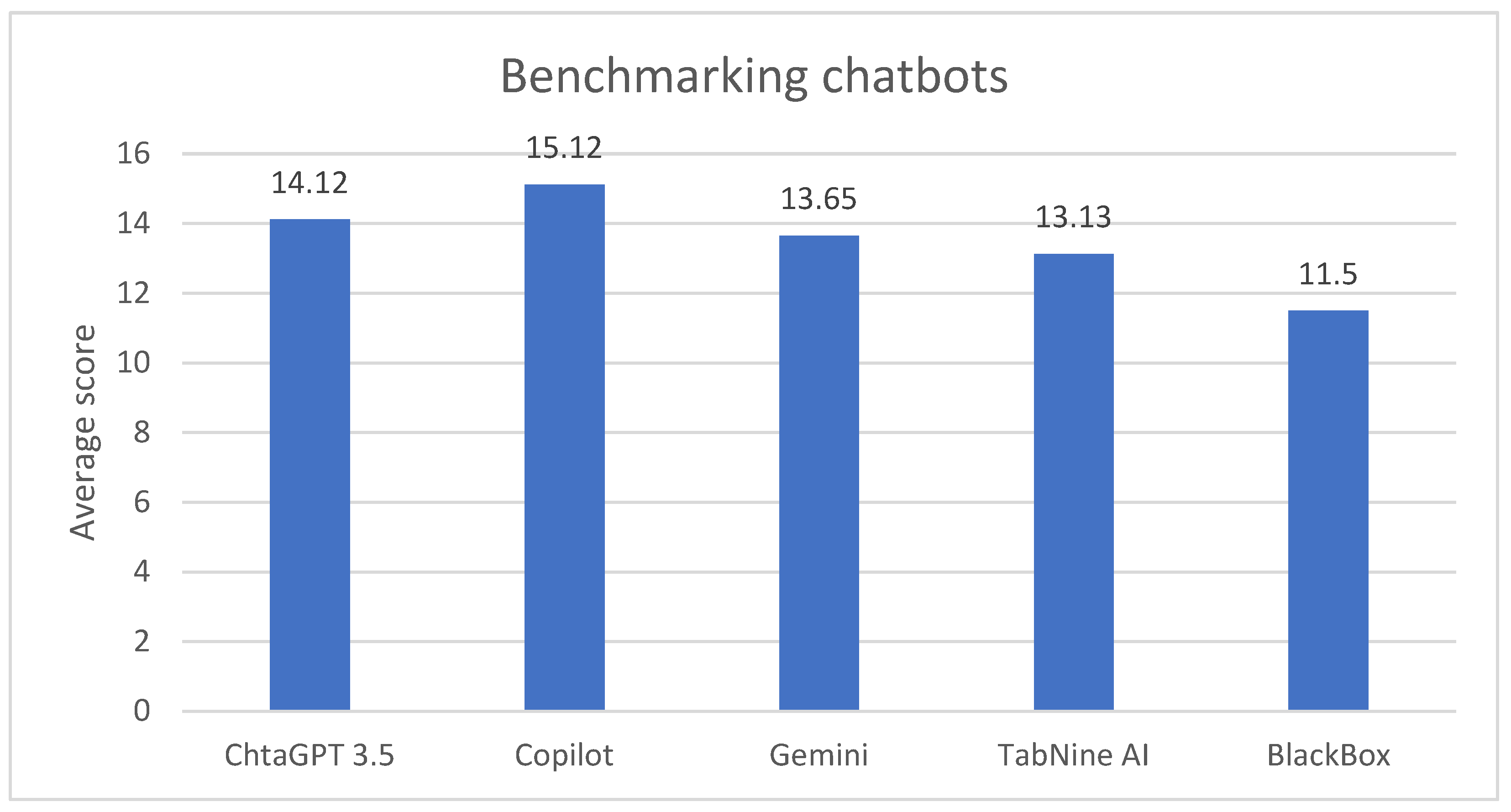 Applsci 14 10048 g003