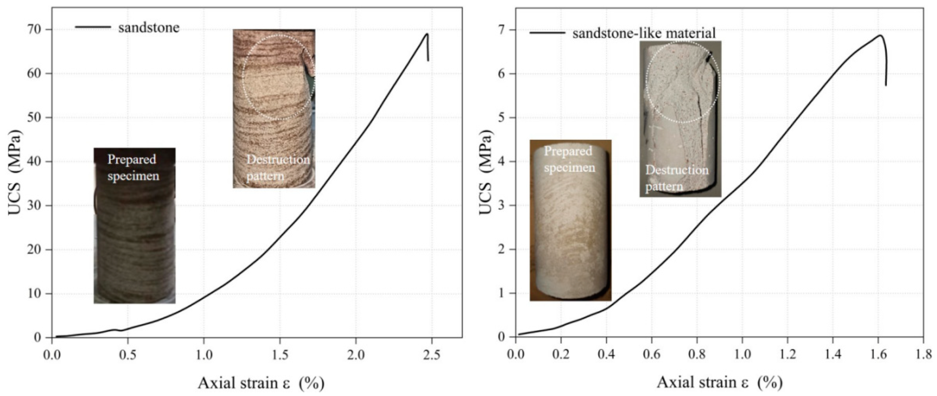 Applsci 14 10049 g004