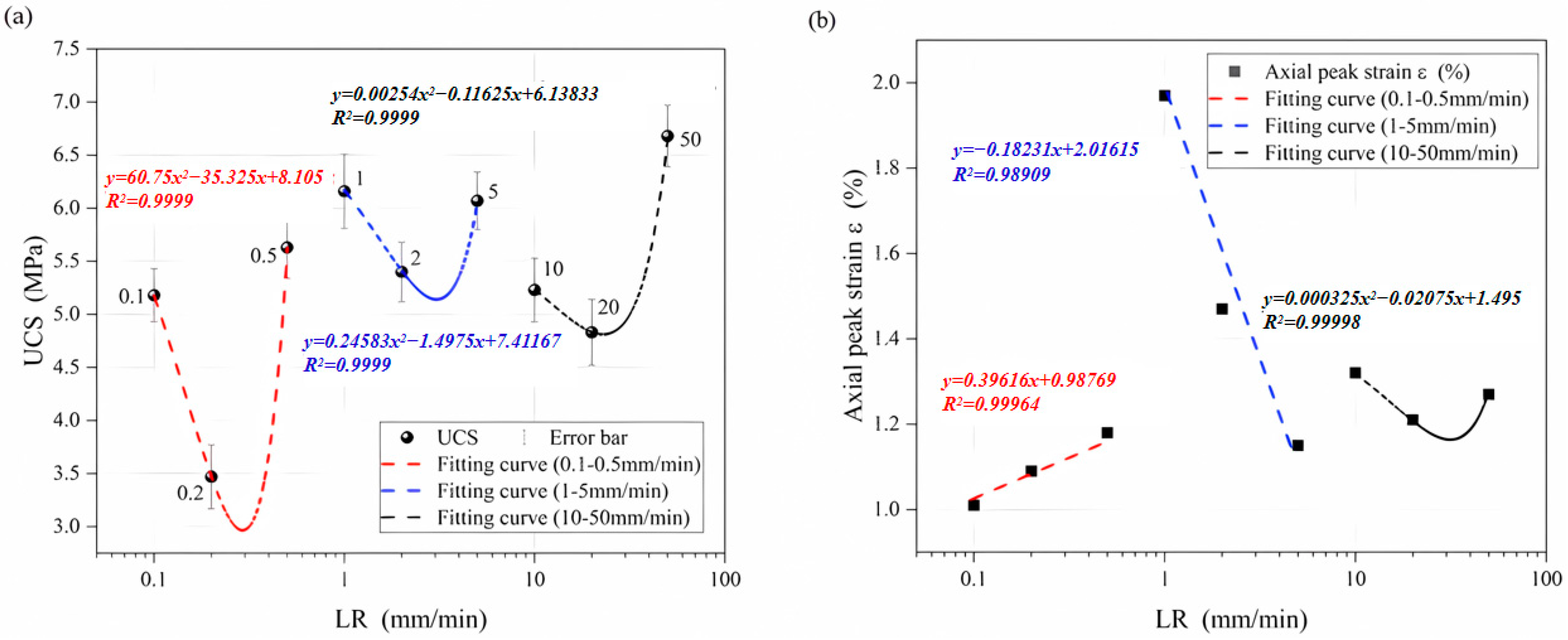 Applsci 14 10049 g008