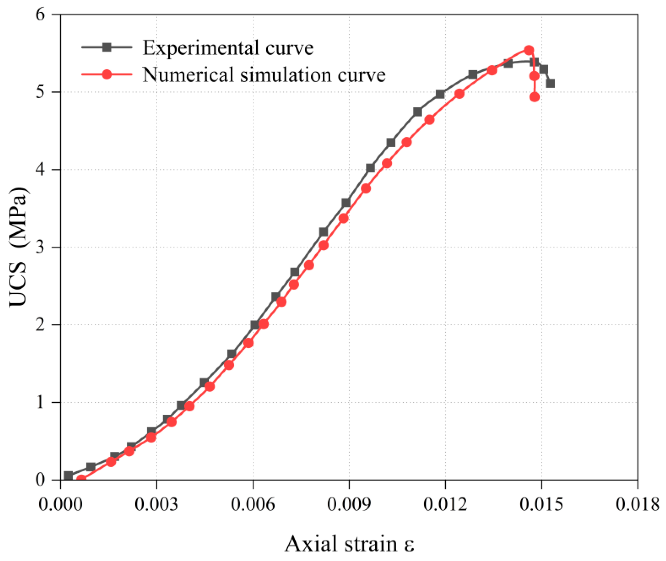 Applsci 14 10049 g010