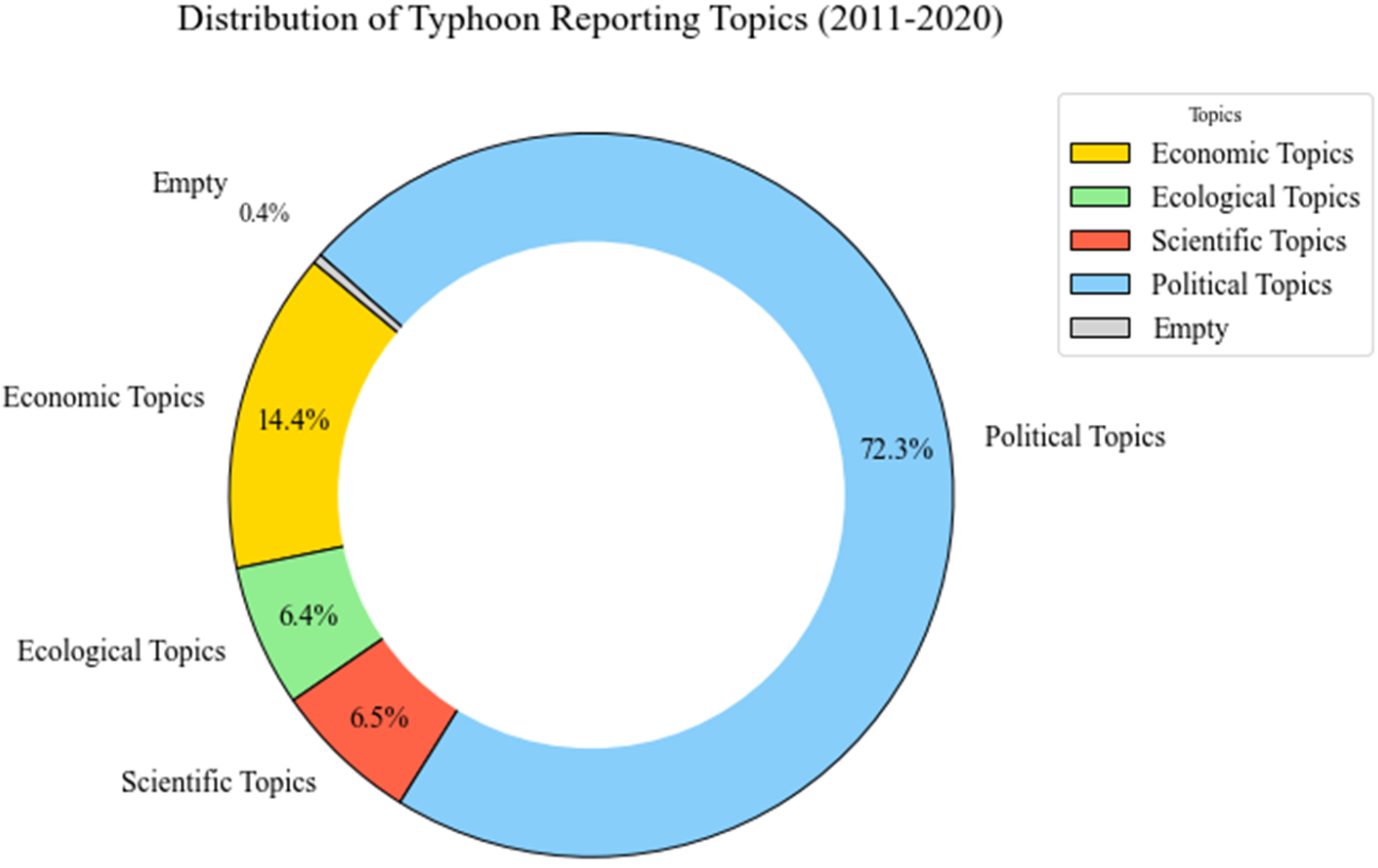 Applsci 14 10050 g006