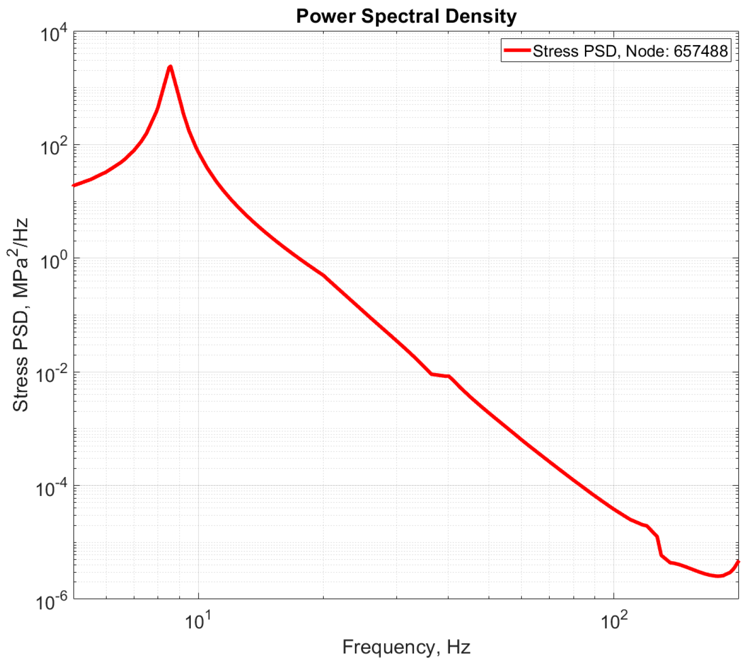 Applsci 14 10051 g010