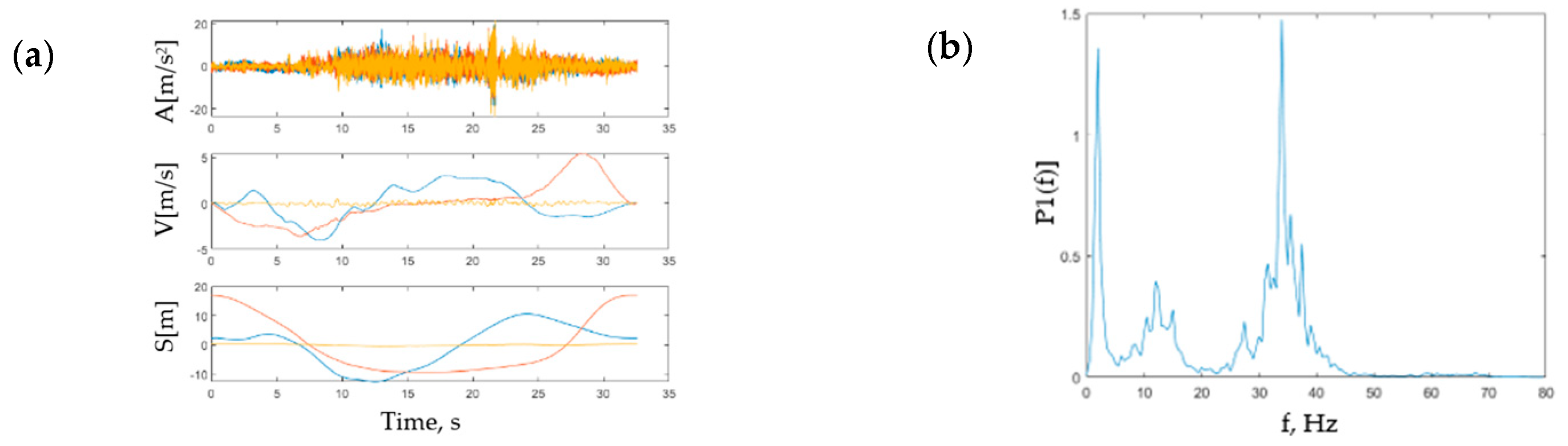 Applsci 14 10051 g018