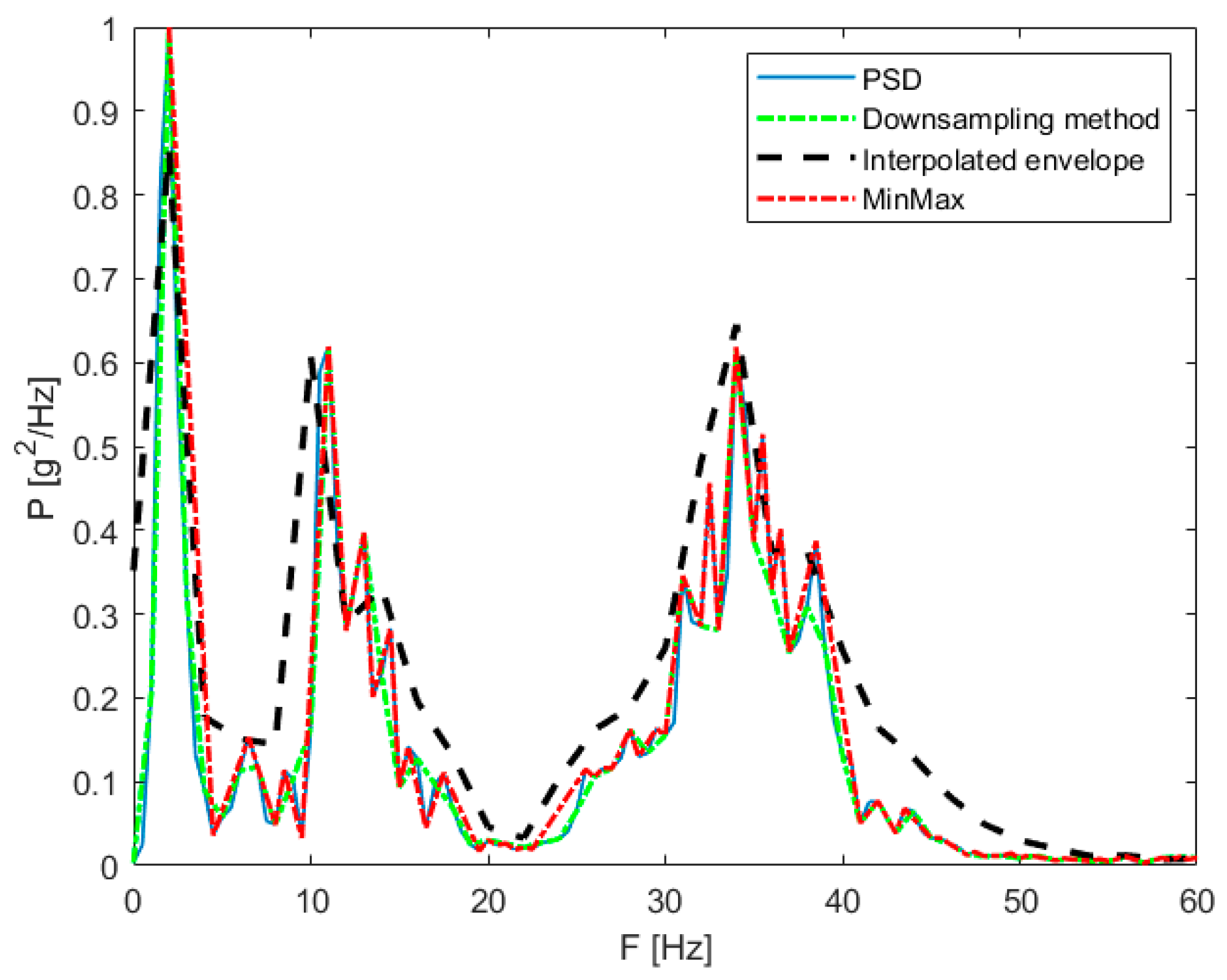 Applsci 14 10051 g020