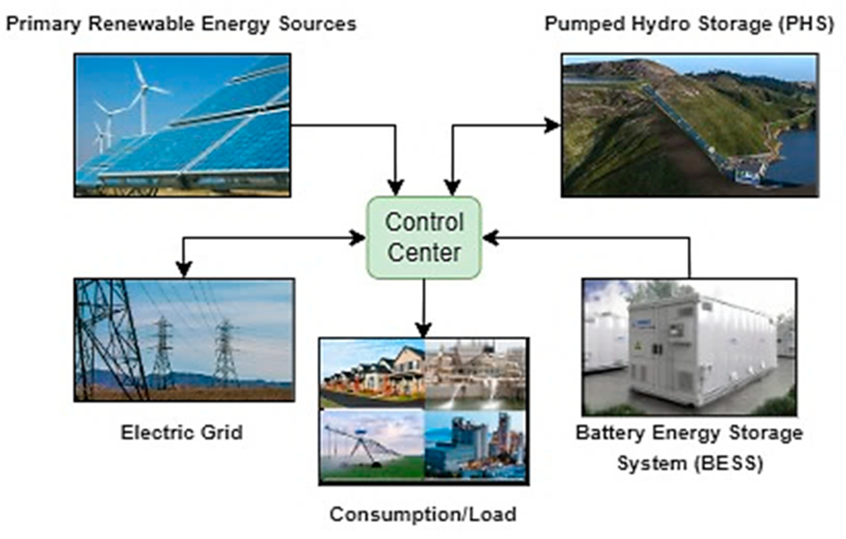 Applsci 14 10052 g001