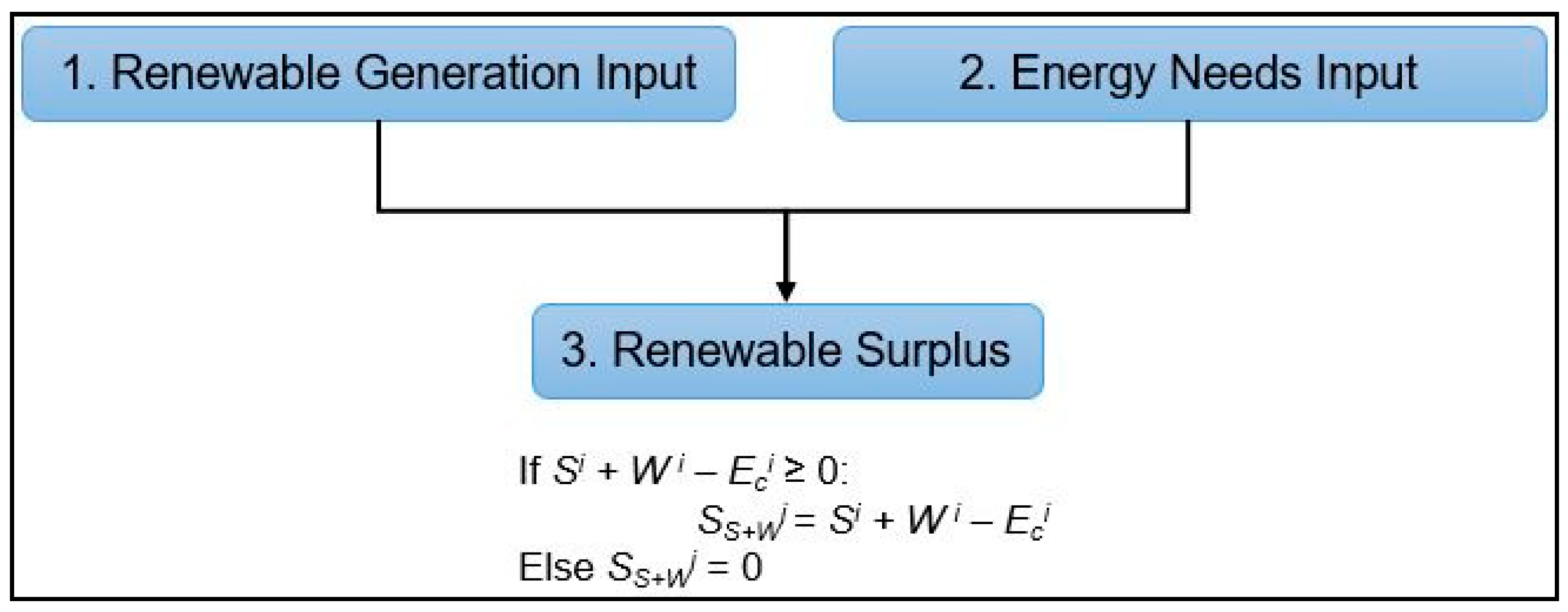 Applsci 14 10052 g002