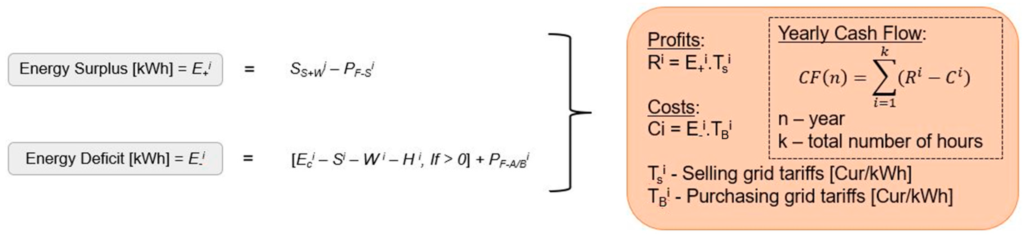 Applsci 14 10052 g004